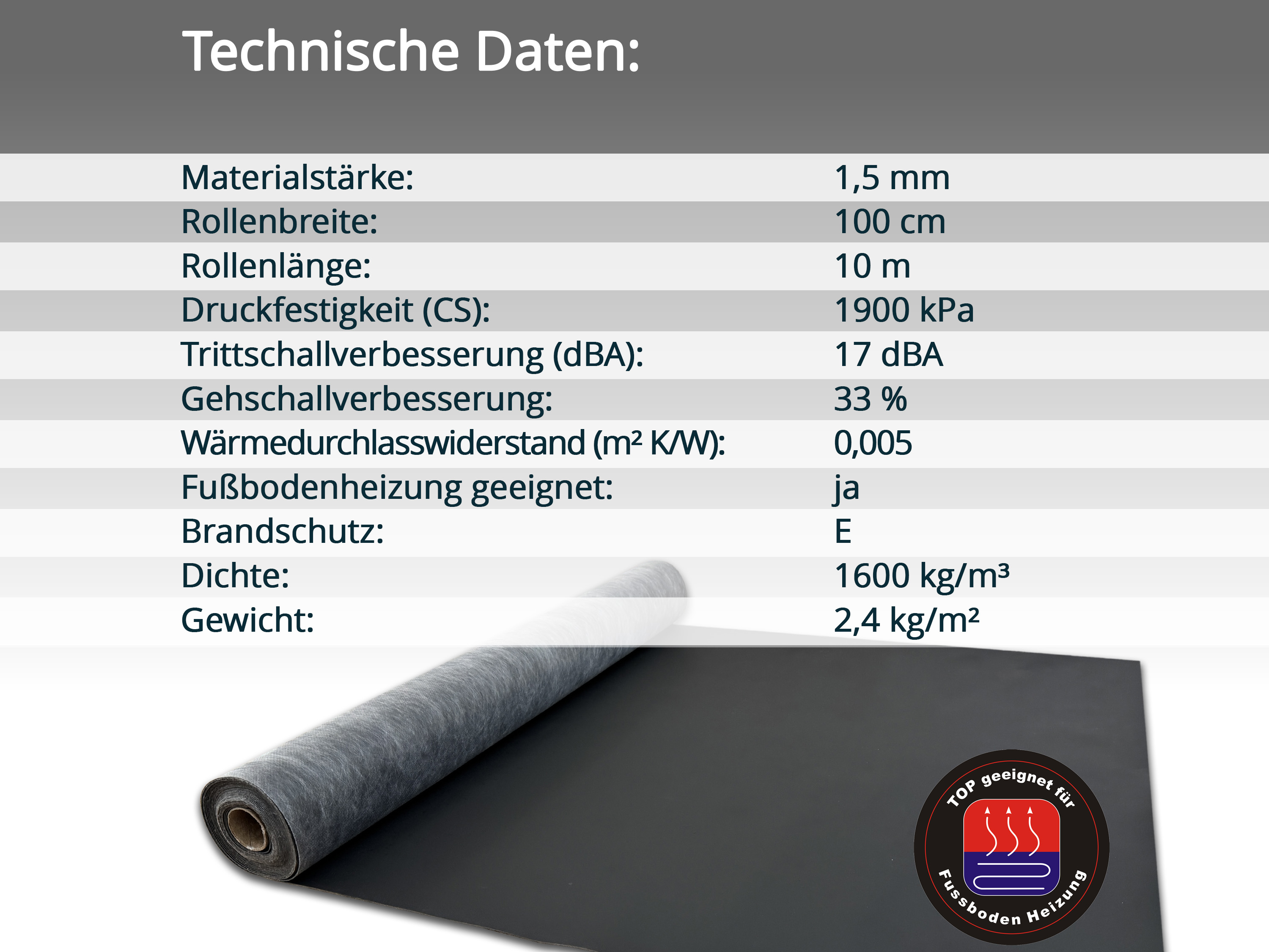 uficell® VINOSILENT premium Trittschallmatte mit Anti-Rutsch Oberfläche für Rigid/SPC Vinyl uficell® VINOSILENT premium Trittschallmatte mit Anti-Rutsch Oberfläche für Rigid/SPC Vinyl