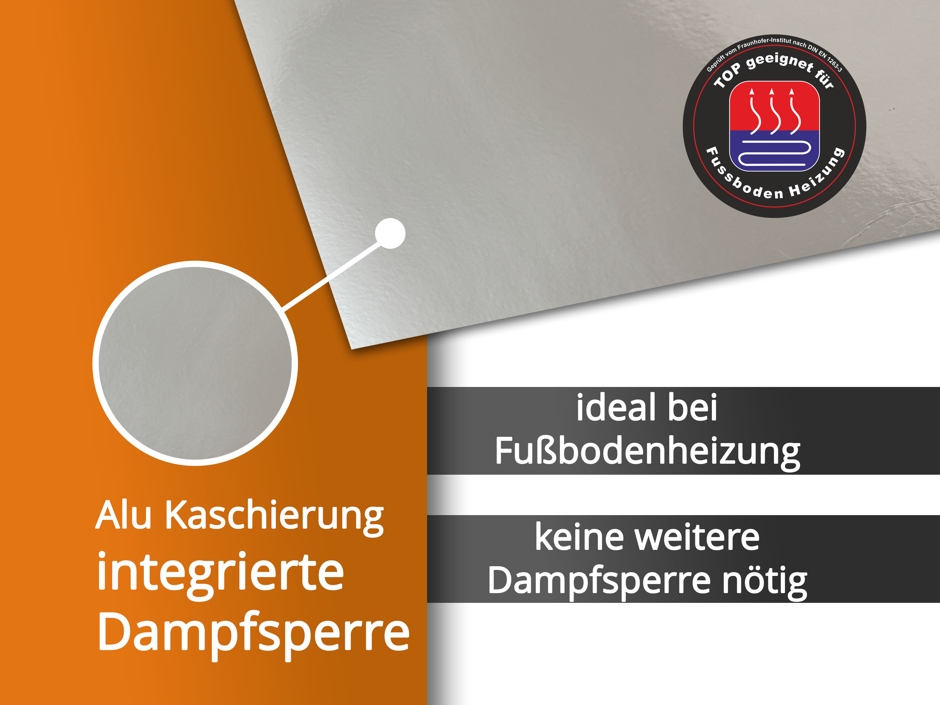 Trittschall Unterlage uficell® Silence Floor ALU Akustik mit Mineralsandfüllung B-Ware Trittschall Unterlage uficell® Silence Floor ALU Akustik mit Mineralsandfüllung B-Ware