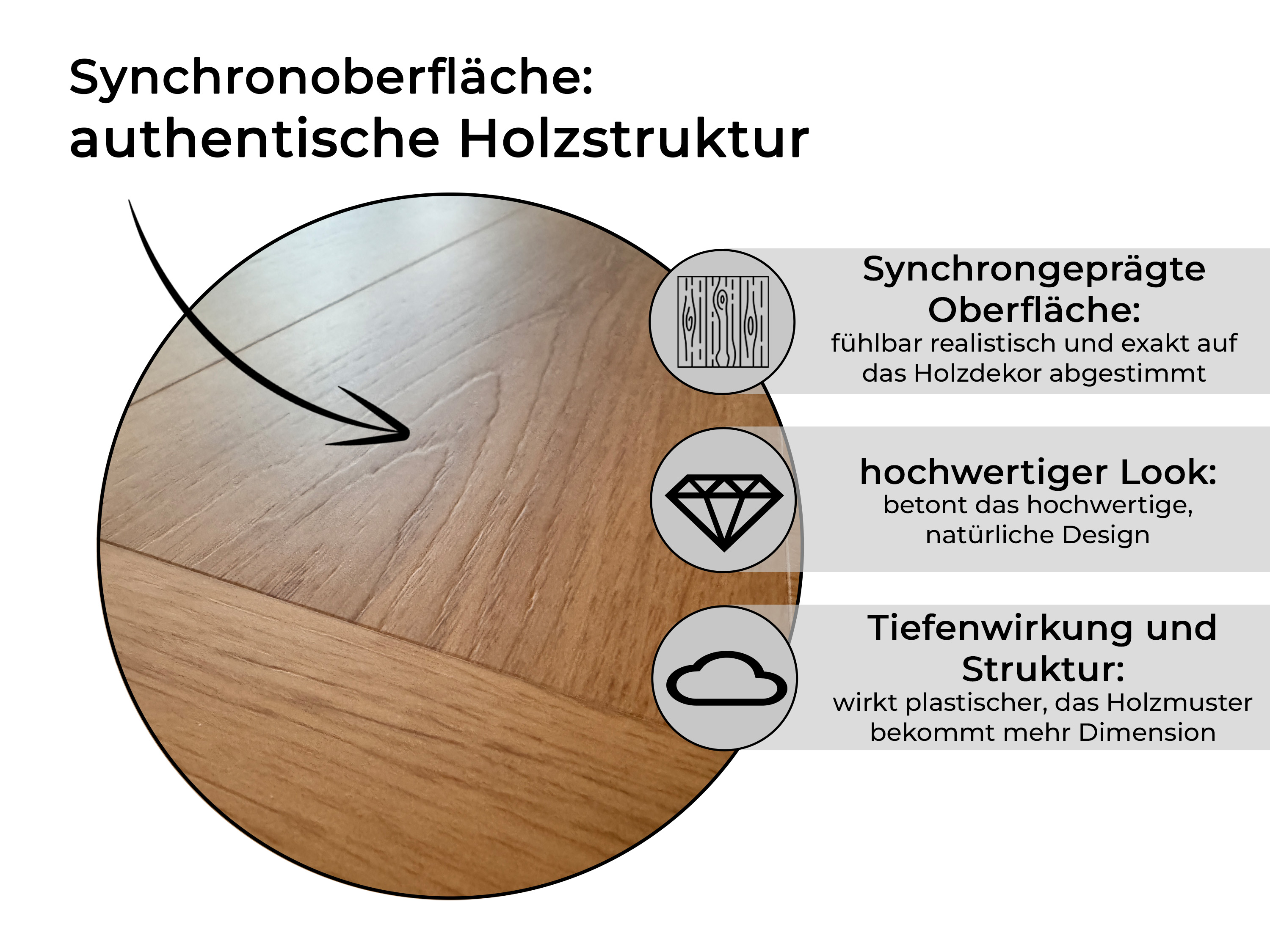 TRECOR® SPC Rigid Fischgrät Vinylboden Eiche Natur – wasserfest, 6,5 mm stark, 0,5 mm Nutzschicht inkl. Trittschalldämmung