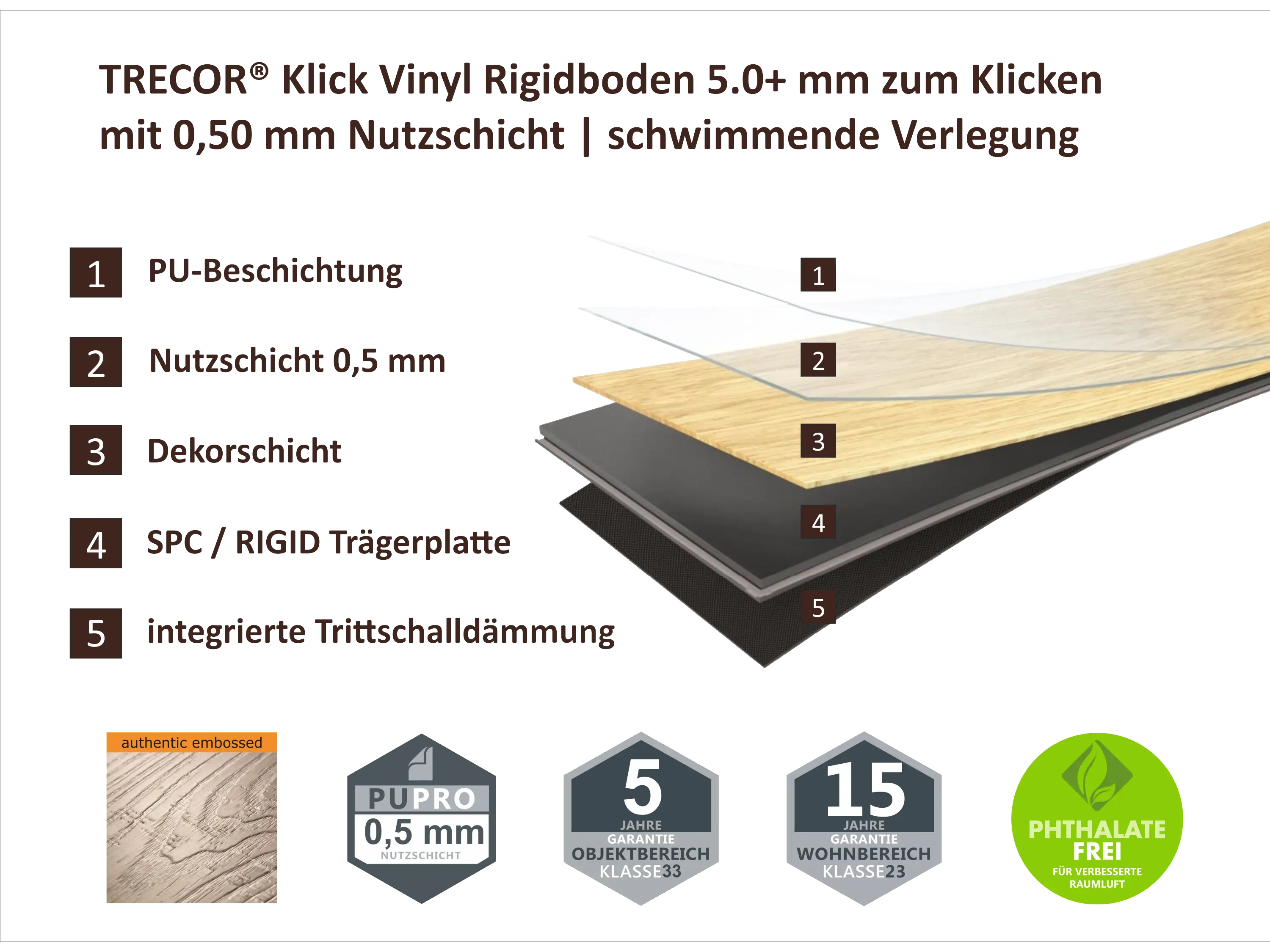 TRECOR® Klick Vinylboden RIGID 5.0+, Exclusiv Eiche Coffee Landhausdiele XL-Diele TRECOR® Klick Vinylboden RIGID 5.0+, Exclusiv Eiche Coffee Landhausdiele XL-Diele