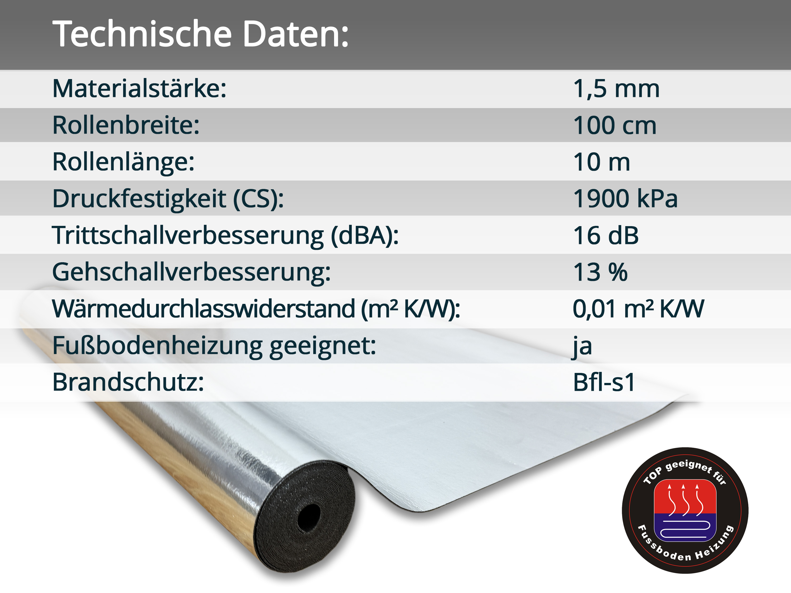 uficell® VINOSOUND RIGID ALU premium Vinylunterlage Trittschalldämmung für Klick Rigid/SPC Vinylboden uficell® VINOSOUND RIGID ALU premium Vinylunterlage Trittschalldämmung für Klick Rigid/SPC Vinylboden