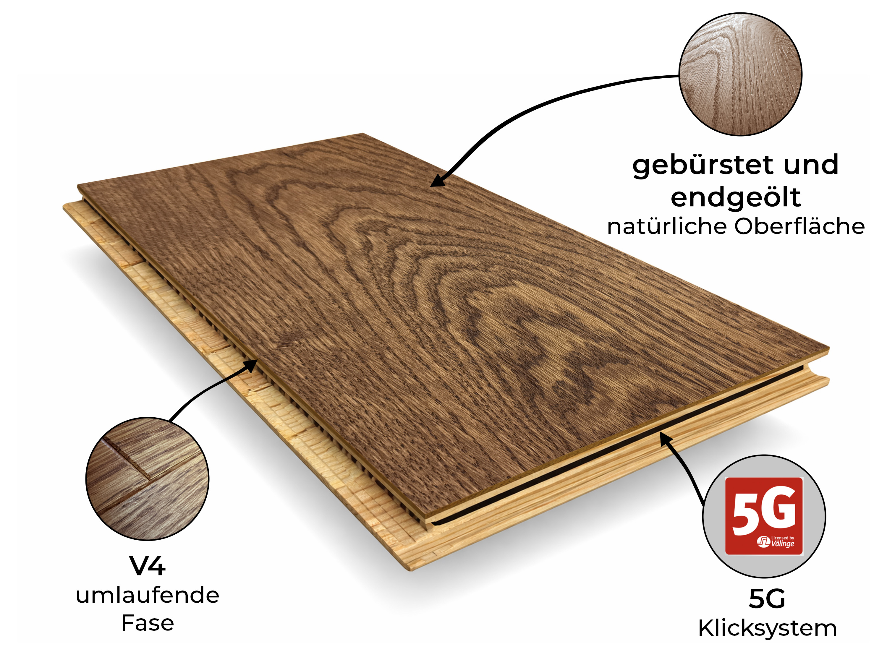 Eiche Rustikal (DE) Parkett Landhausdiele 3 Schicht gebürstet dunkelbraun endgeölt - 5G Klicksystem