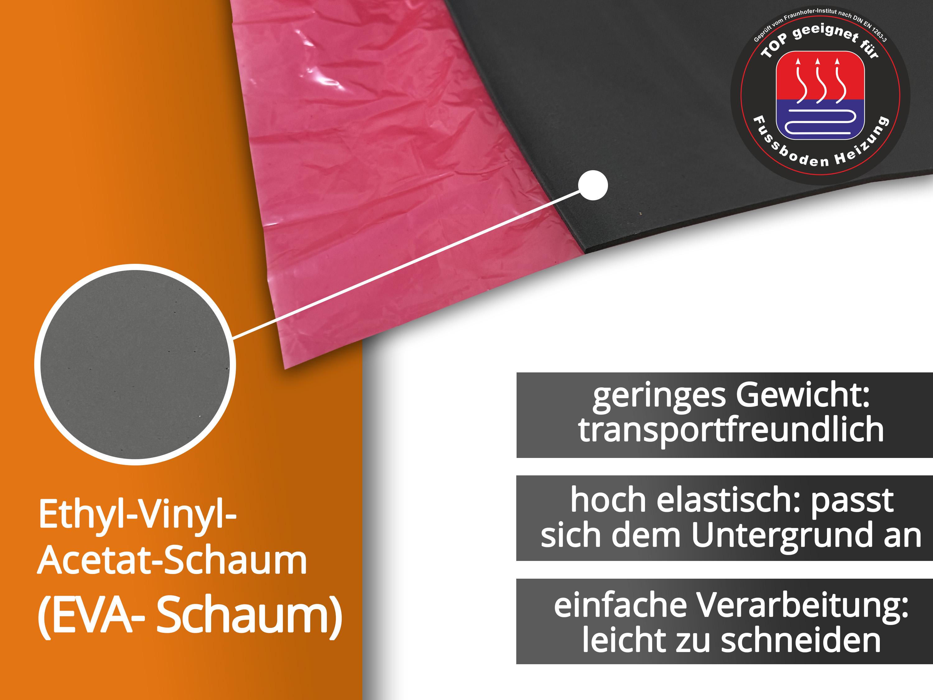 uficell® Multisound Aquastopp Akustik Trittschalldämmung mit Dampfbremse 80 mµ uficell® Multisound Aquastopp Akustik Trittschalldämmung mit Dampfbremse 80 mµ