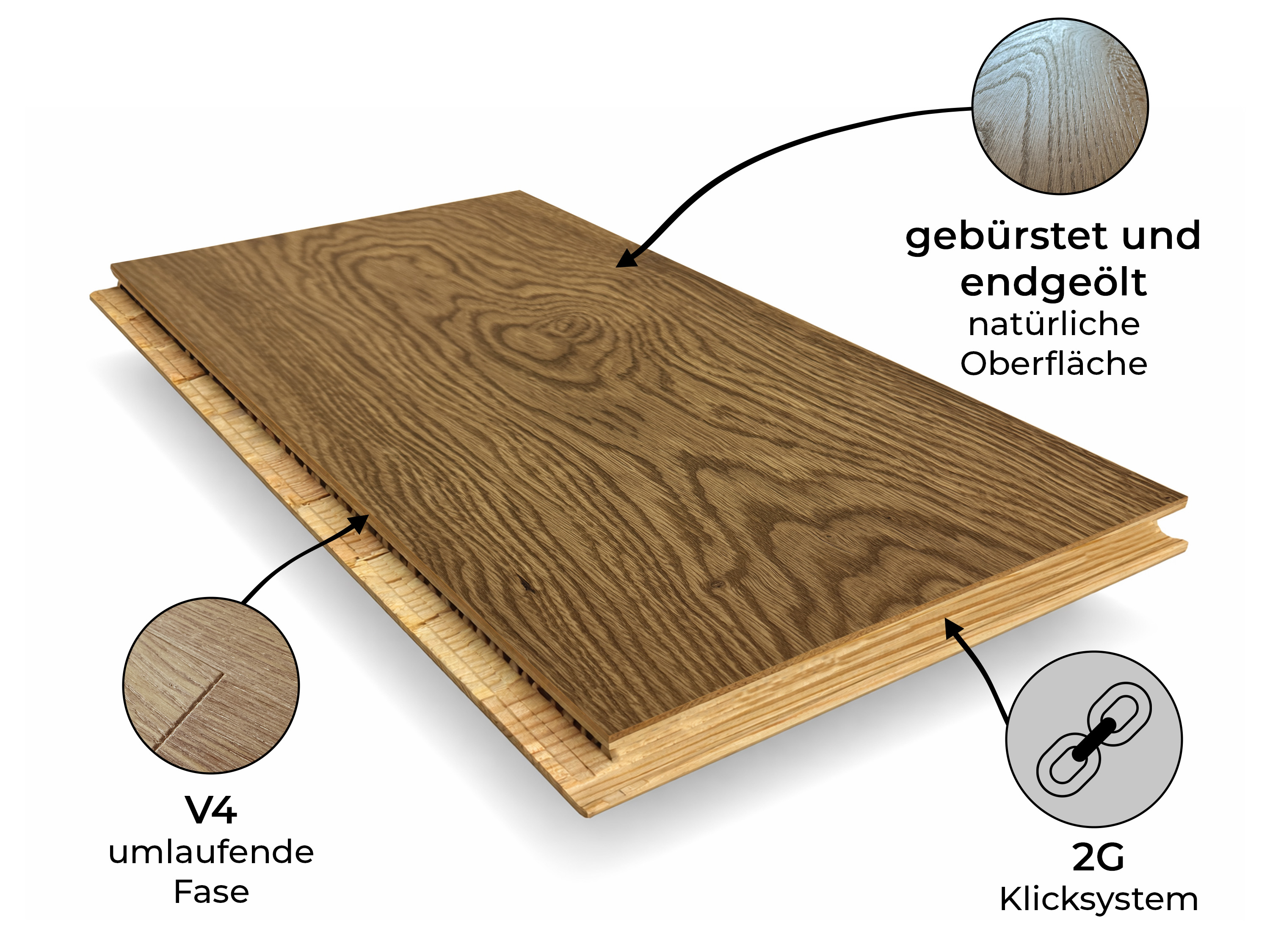 Parkettboden 3-Schicht Landhausdiele Eiche Rustikal Parkett gebürstet RUBIO R209 Smoked Oak endgeölt