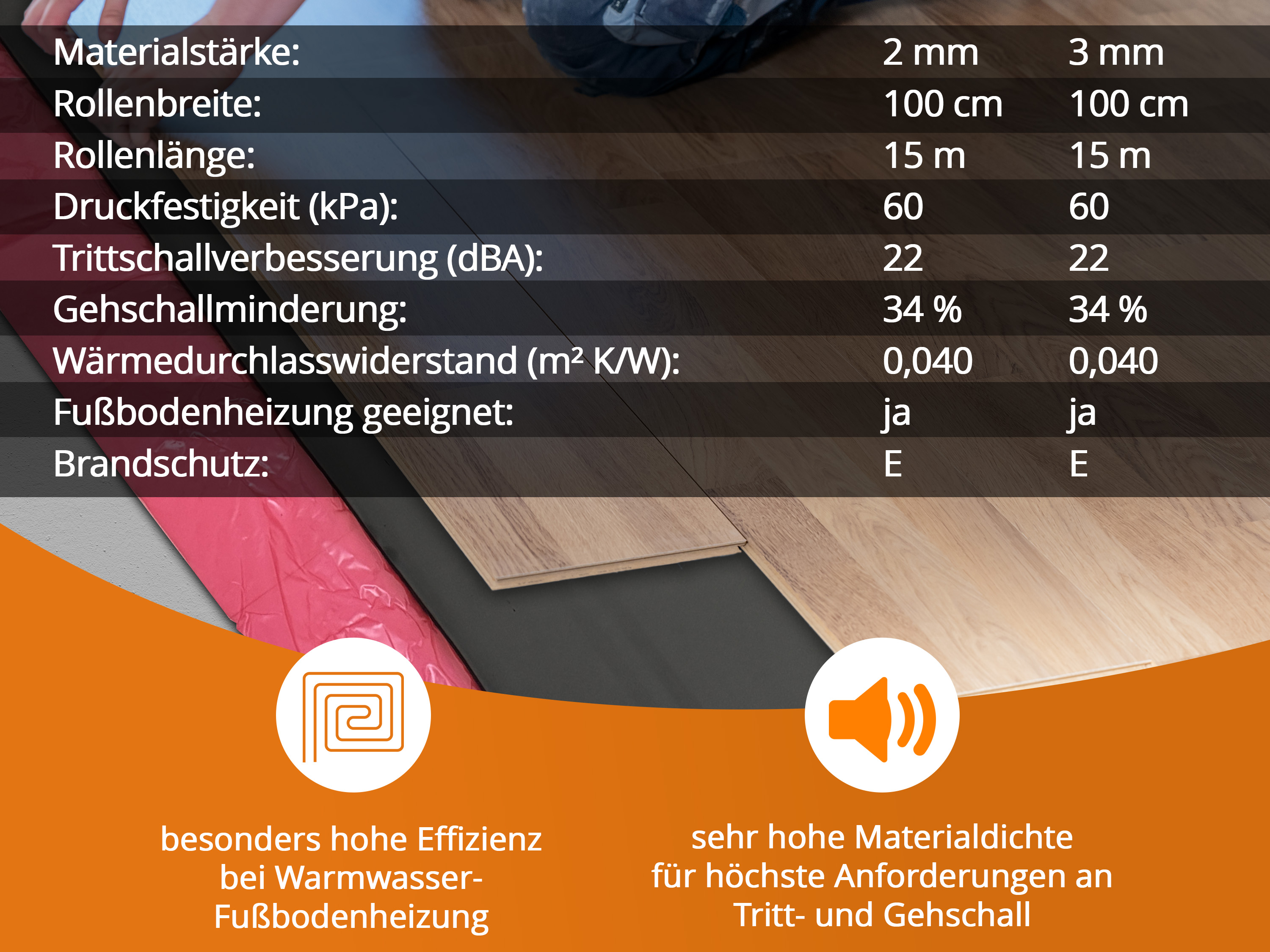 uficell® Multisound Aquastopp Akustik Trittschalldämmung mit Dampfbremse 80 mµ uficell® Multisound Aquastopp Akustik Trittschalldämmung mit Dampfbremse 80 mµ
