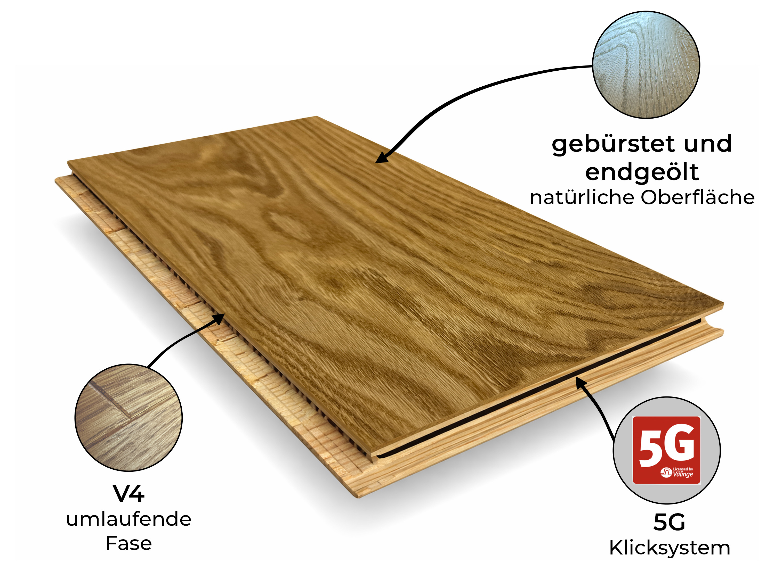 Parkettboden Eiche Rustikal Landausdiele 3-Schicht 150 mm RUBIO R101 gebürstet, gefast & endgeölt