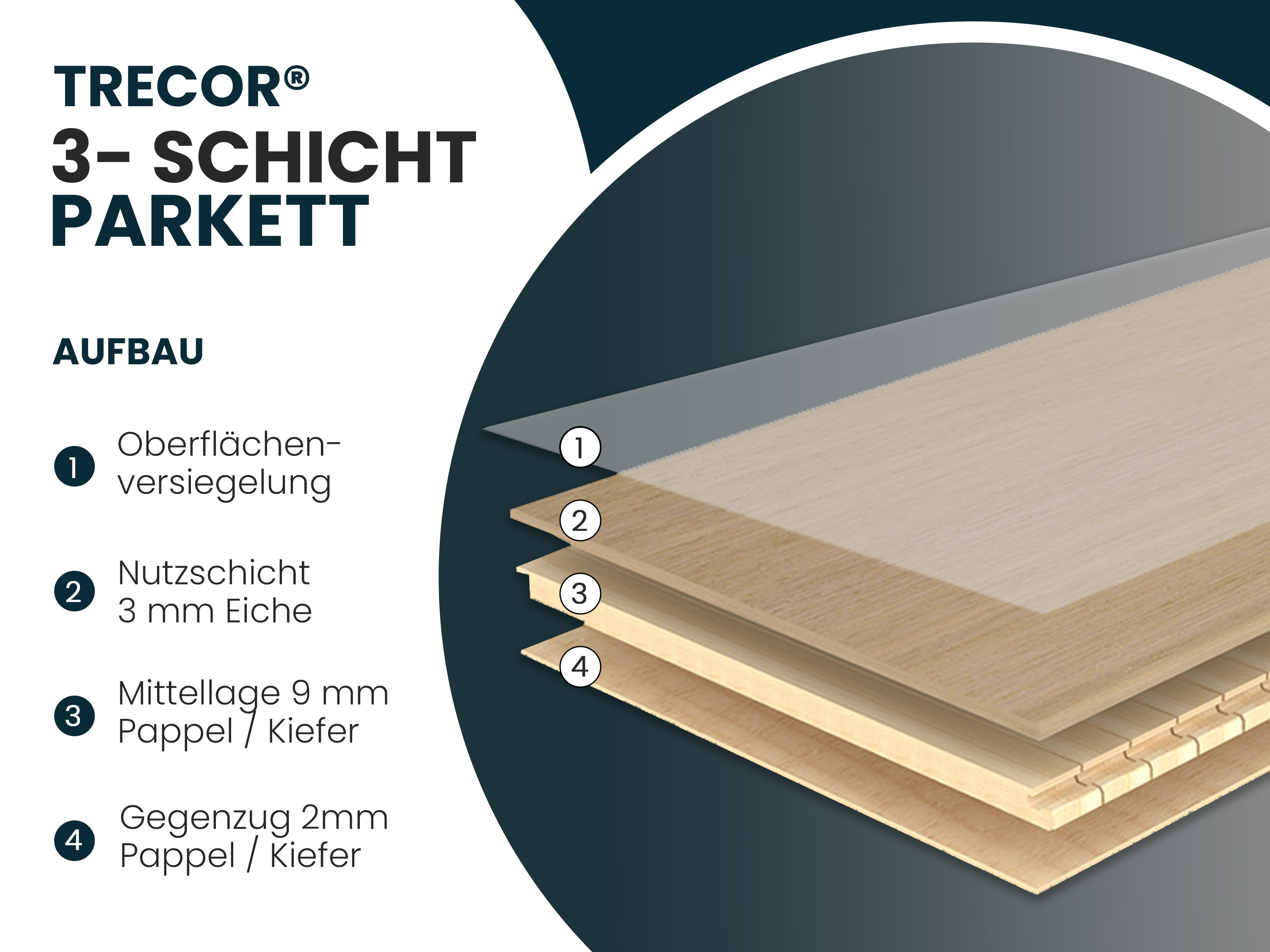 Parkettboden 3-Schicht Landhausdiele Eiche Rustikal Parkett gebürstet RUBIO R209 Smoked Oak endgeölt