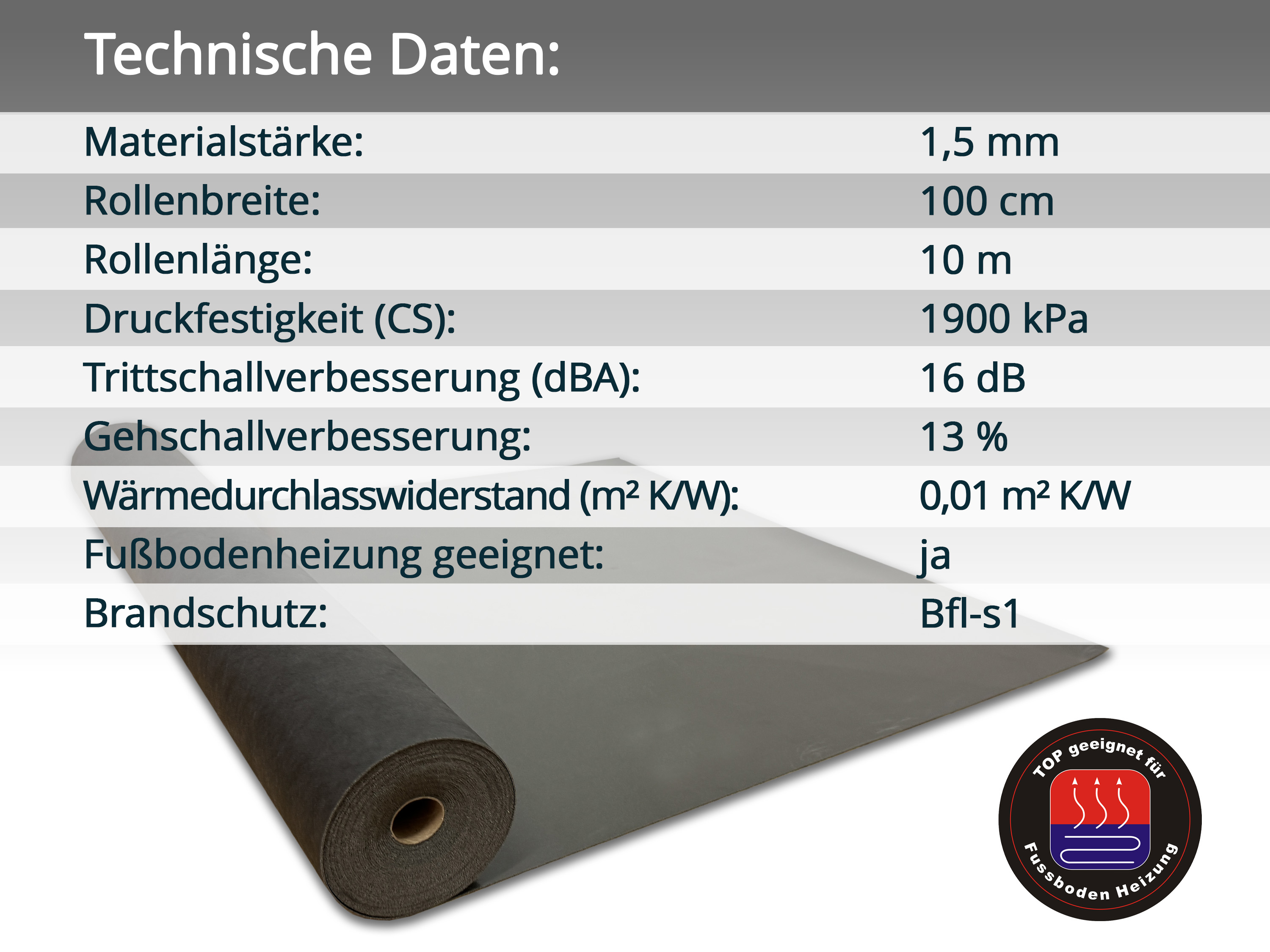 uficell® VINOSOUND RIGID premium Vinylunterlage Trittschallmatte für Rigid/SPC Vinylboden uficell® VINOSOUND RIGID premium Vinylunterlage Trittschallmatte für Rigid/SPC Vinylboden