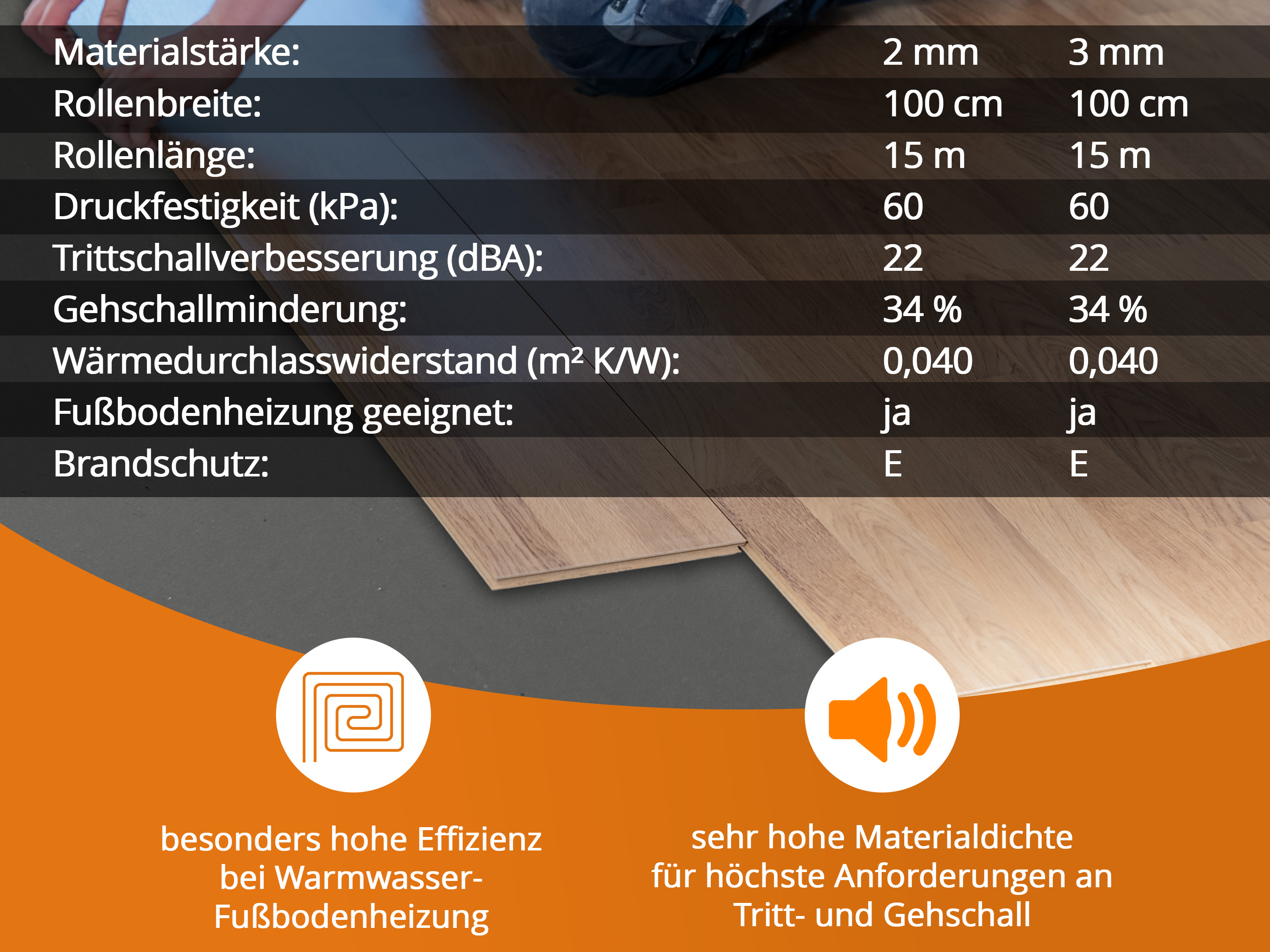 uficell® Multisound Akustik Trittschalldämmung für Laminat- und Parkettböden aus EVA-Schaum uficell® Multisound Akustik Trittschalldämmung für Laminat- und Parkettböden aus EVA-Schaum