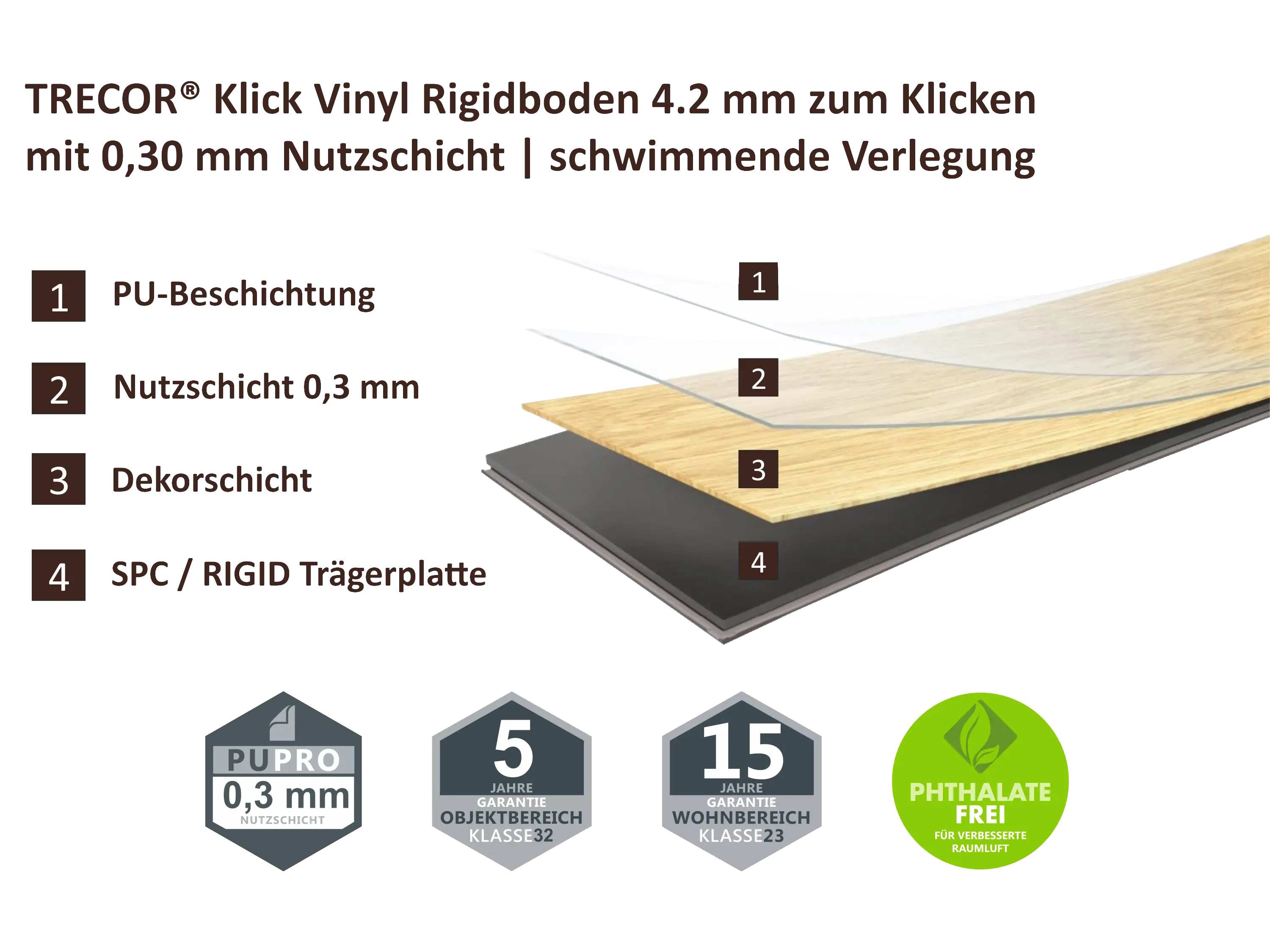 TRECOR® SPC/ RIGID Klick Vinylboden Fliesendekor - Carrara Marmor mit V- Fuge 4.2 mm TRECOR® SPC/ RIGID Klick Vinylboden Fliesendekor - Carrara Marmor mit V- Fuge 4.2 mm