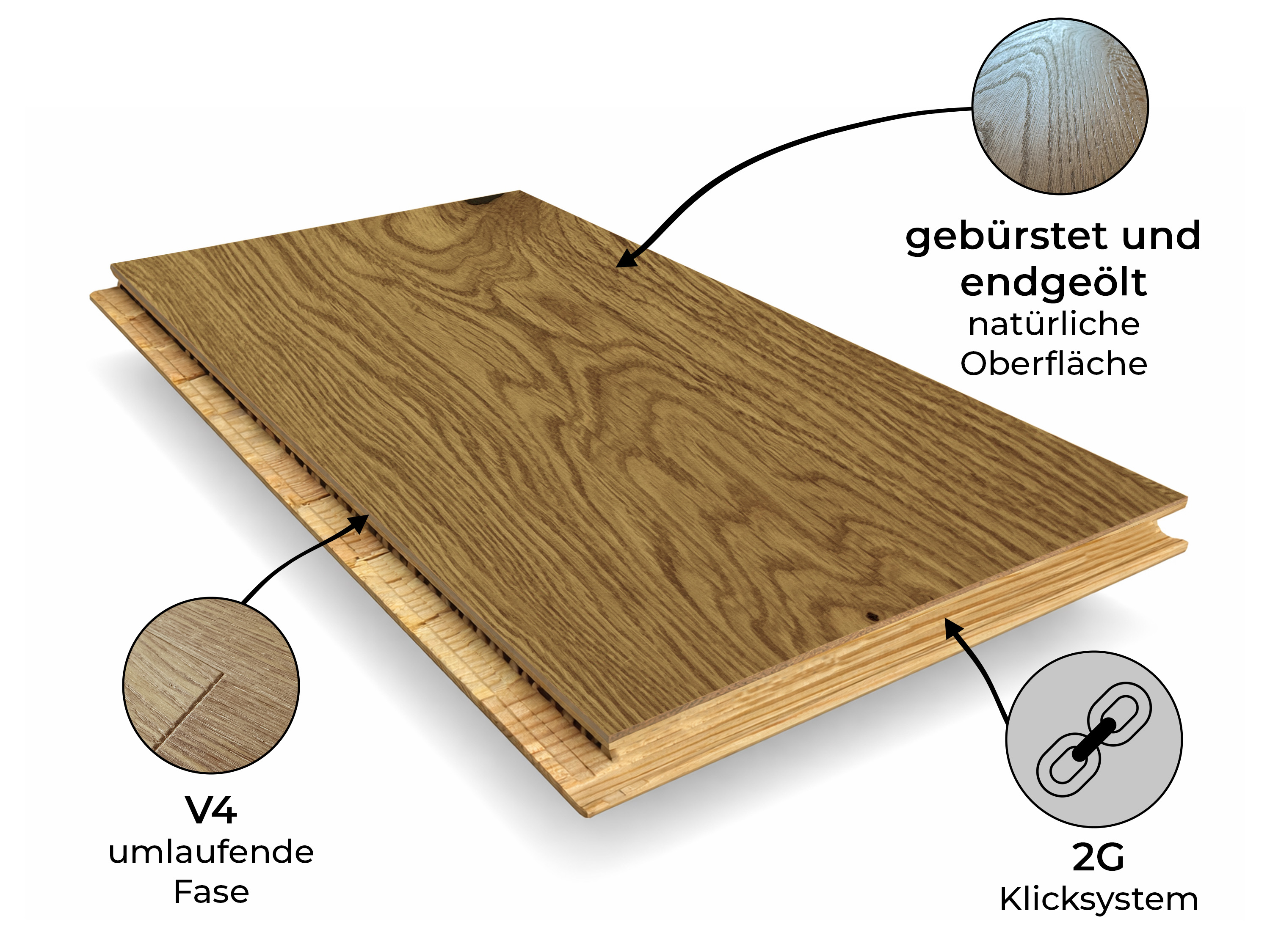 Parkettboden Eiche Rustikal XL Landhausdiele 3 Schicht 220 mm Breit gebürstet & endgeölt, 2G Klicksystem