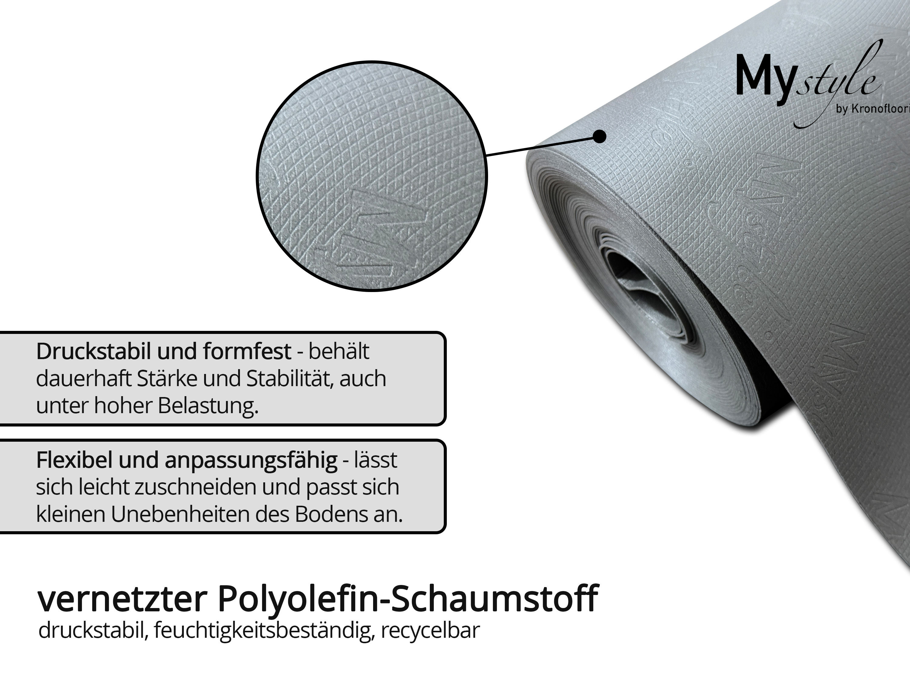 MyStyle Akustik Trittschalldämmung - Laminat und Parkettunterlage aus Polyolefin Schaum 1,5 mm Stark 