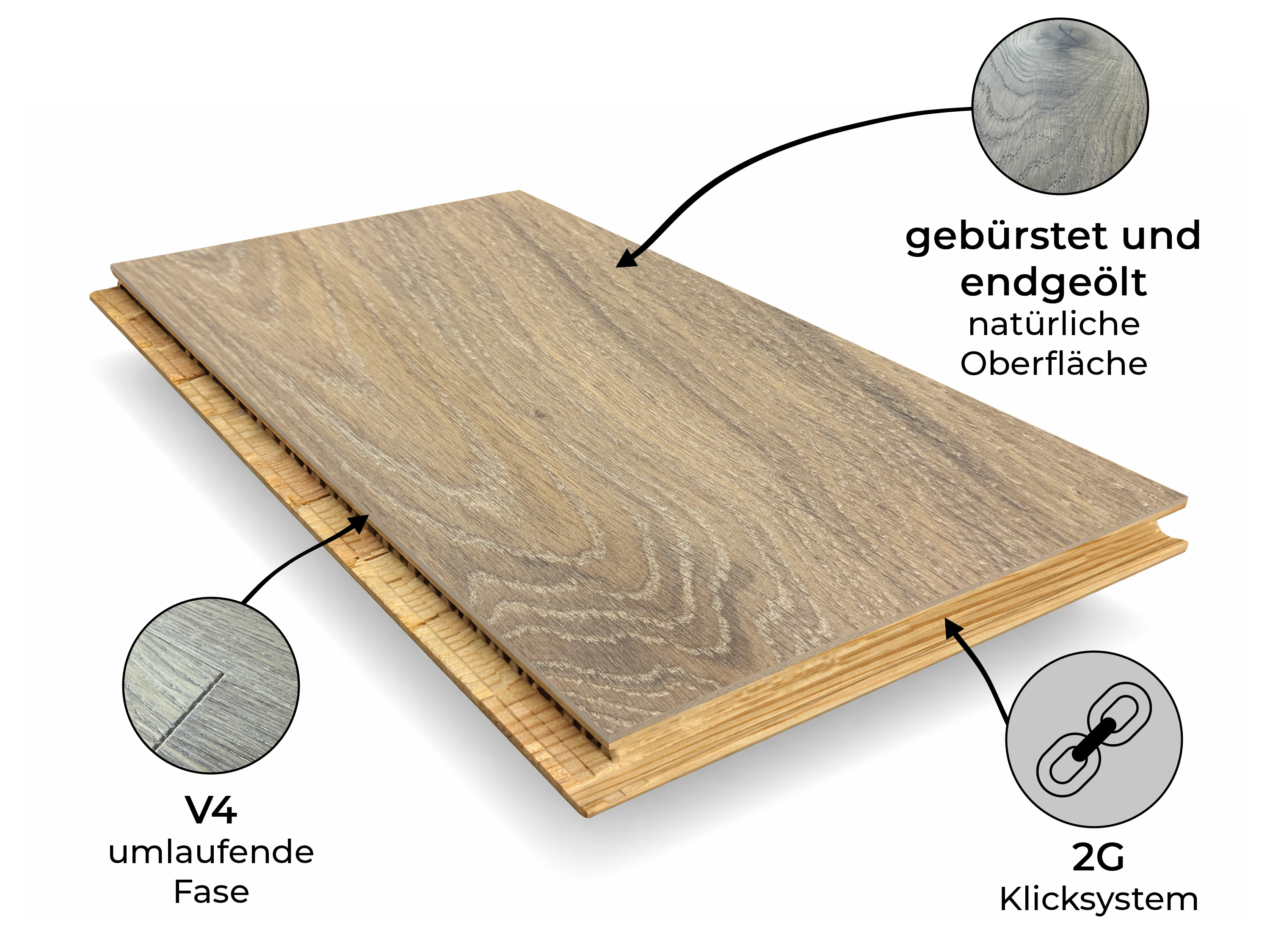 Parkettboden 3-Schicht Landhausdiele Eiche Rustikal Parkett gebürstet RUBIO R330 Vanilla endgeölt