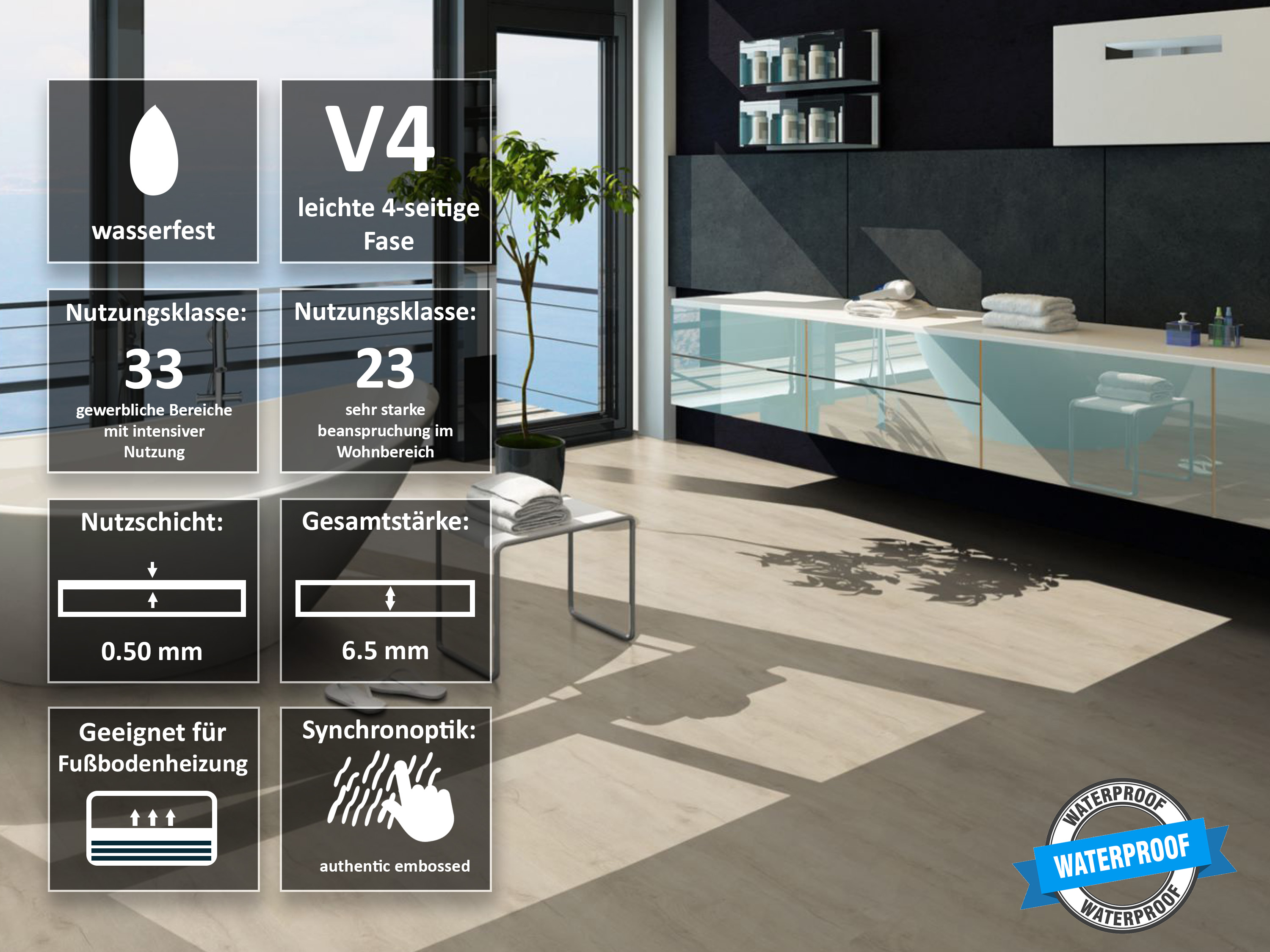 Vinylboden Eiche Premium Weiß RIGID Klickvinyl 6,5 mm, V4 Fuge, wasserfest, inkl. 1 mm Trittschalldämmung