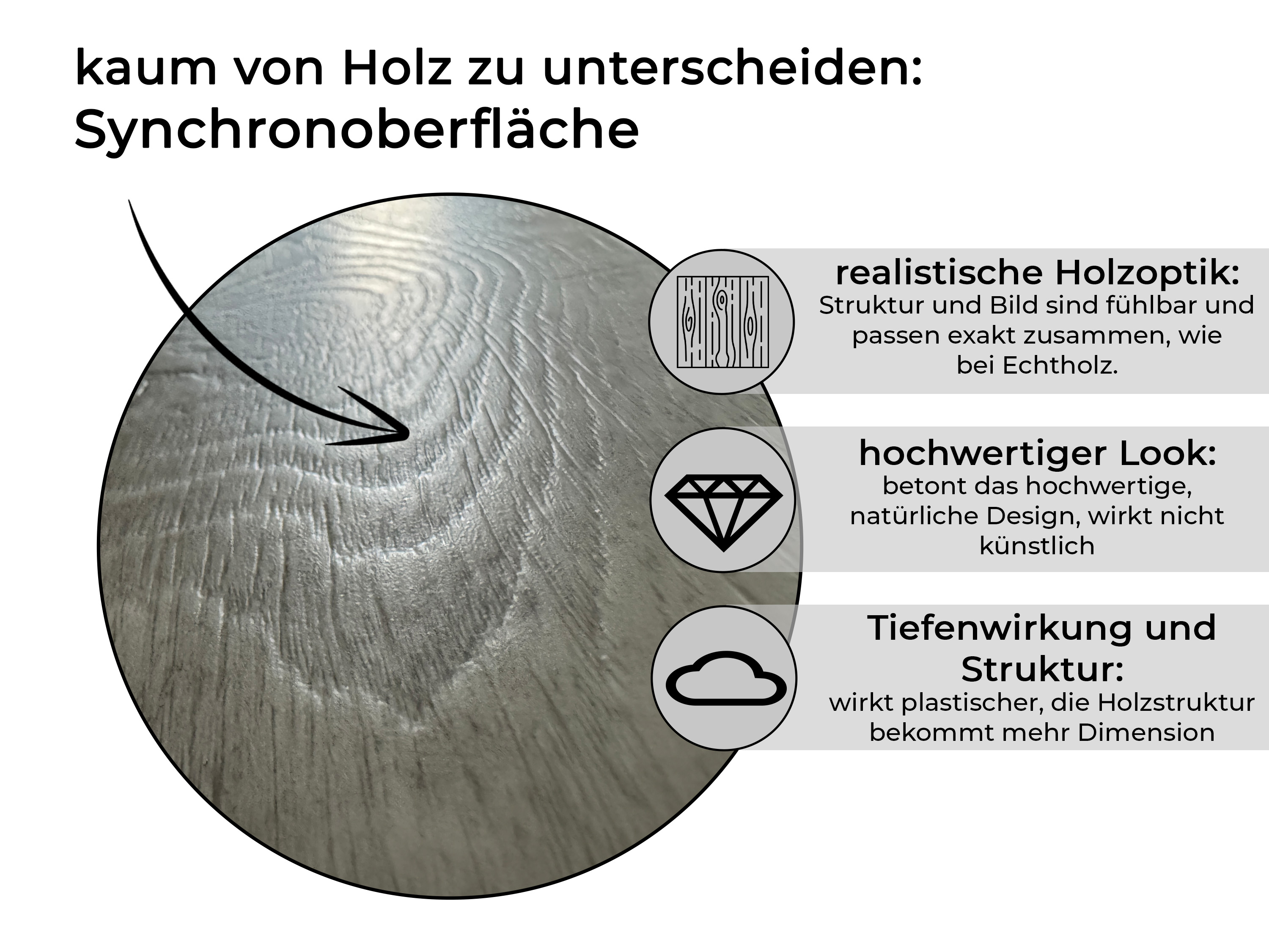 Klick Vinylboden Silent SPC Colossal Light Oak inkl. Kork Trittschalldämmung und Synchronoberfläche 8 mm 