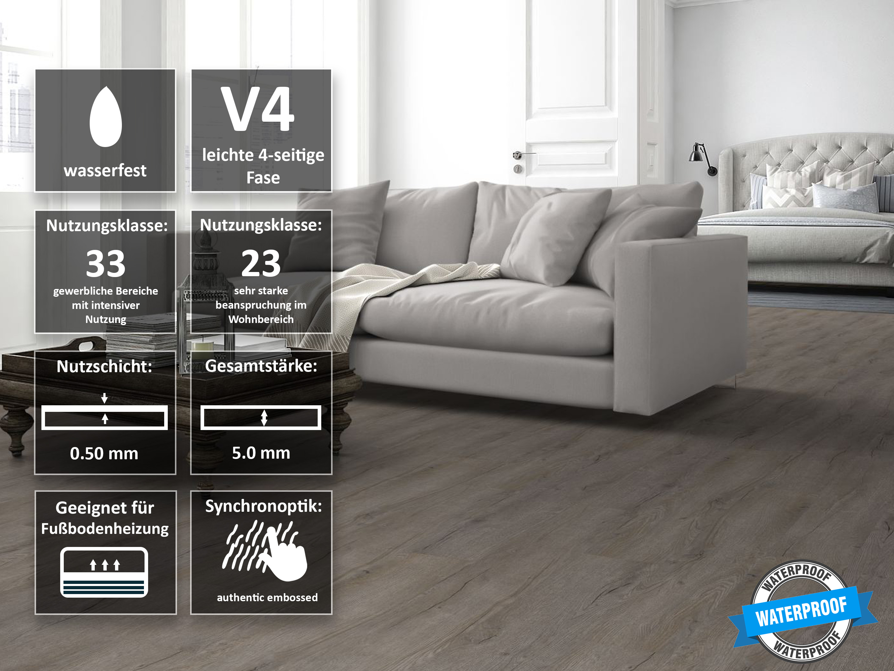 TRECOR® SPC / RIGID Klick Vinylboden Prestige Eiche Grau Landhausdiele - 5 mm - mit Synchronoberfläche TRECOR® SPC / RIGID Klick Vinylboden Prestige Eiche Grau Landhausdiele - 5 mm - mit Synchronoberfläche