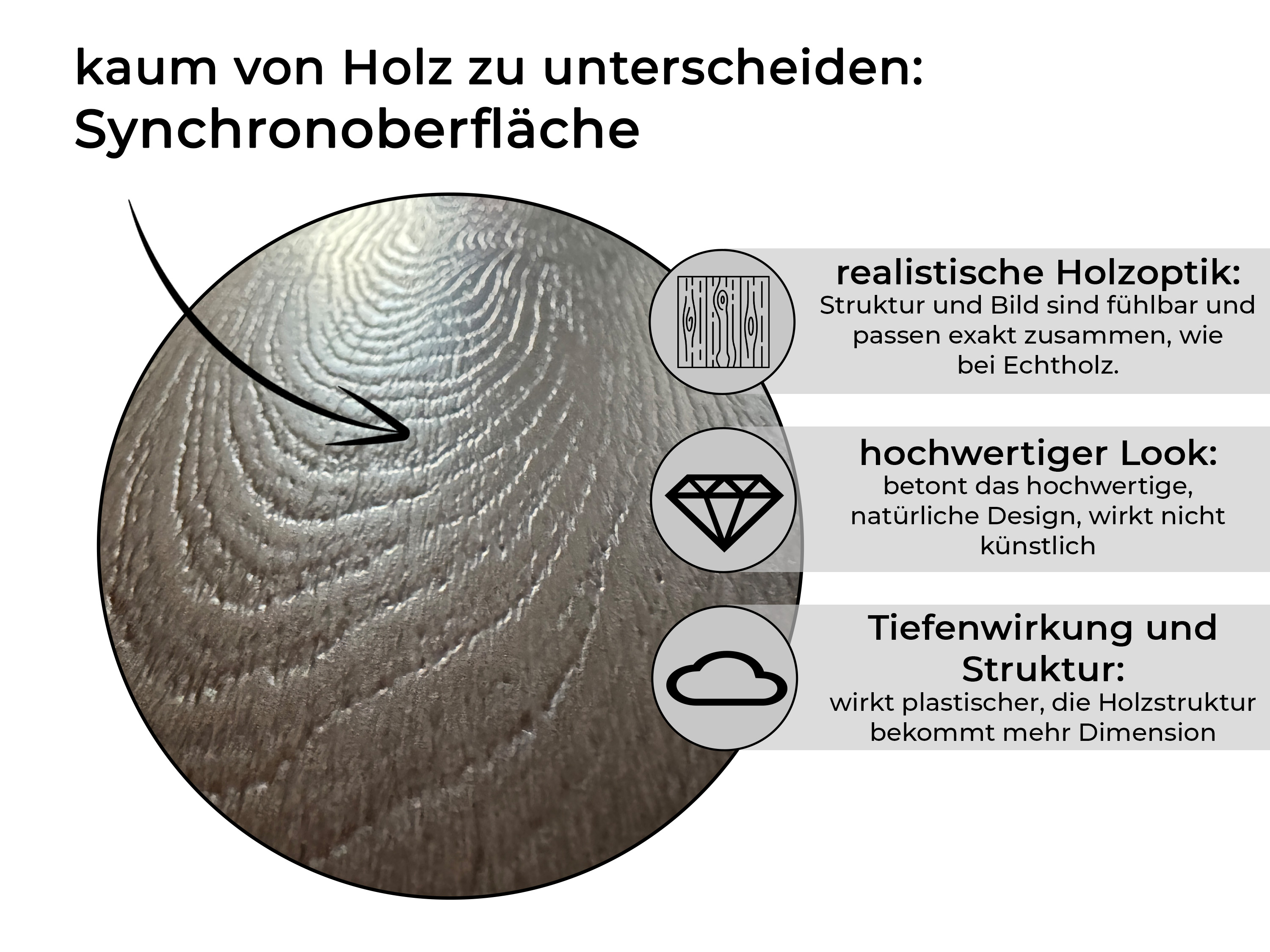 Klick Vinylboden Silent SPC Eiche Dark Manor inkl. Kork Trittschalldämmung und Synchronoberfläche 8 mm