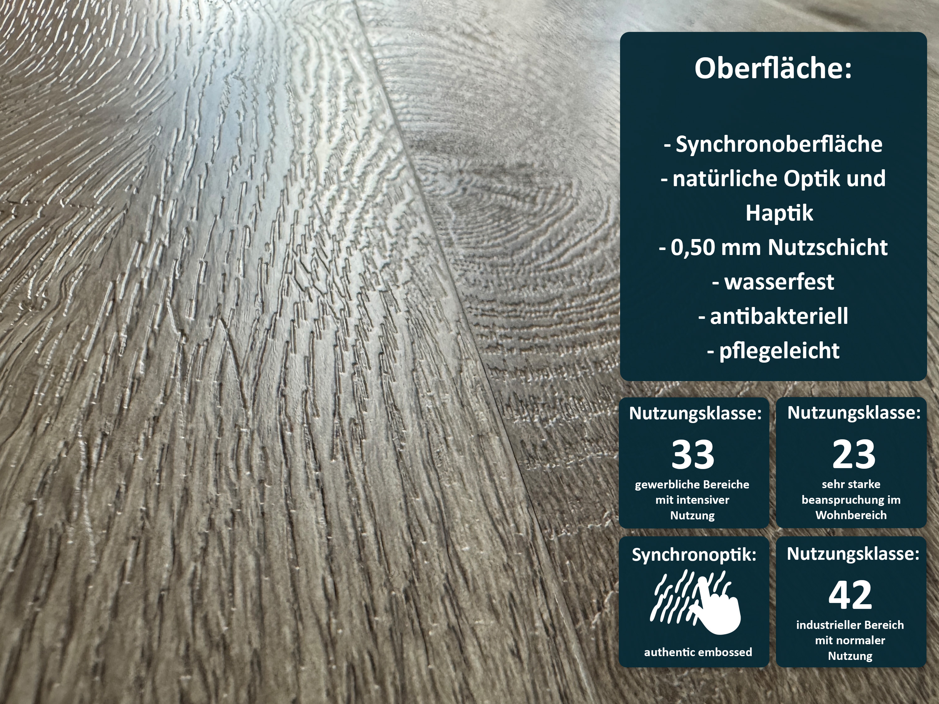 TRECOR® Dryback Klebe Vinylboden Prestige Eiche grau Landhausdiele - 2,5 mm stark
