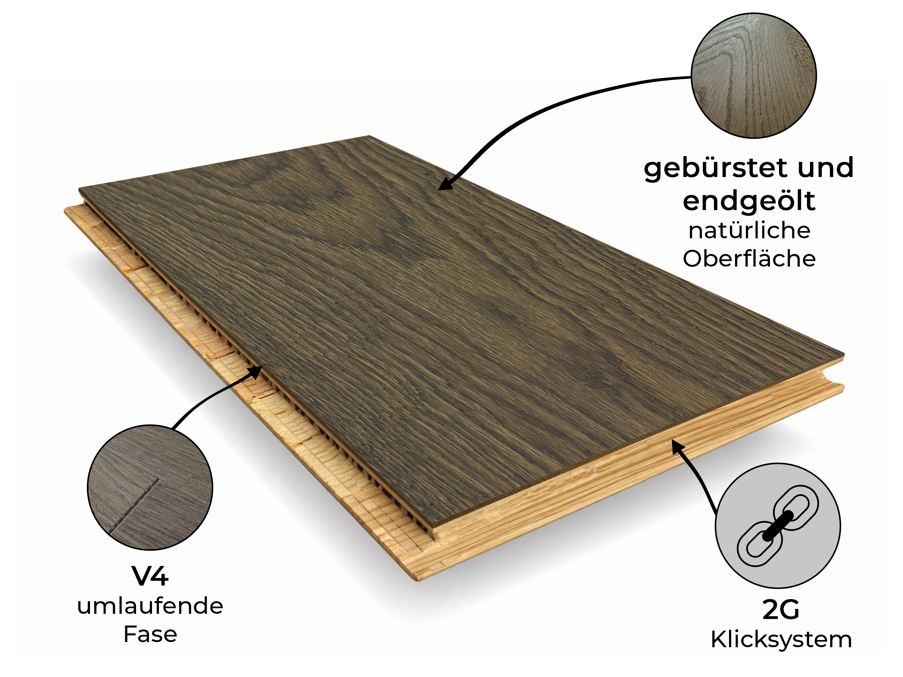 Parkettboden 3-Schicht Landhausdiele Eiche Rustikal Parkett gebürstet RUBIO R311 Havanna endgeölt