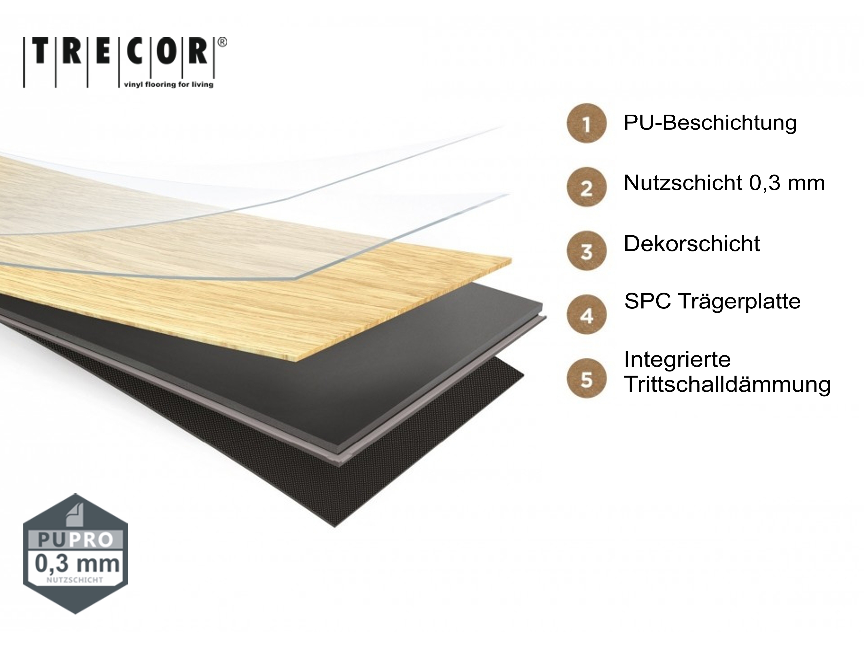 TRECOR® SPC/ RIGID Klick Vinylboden Silent - Eiche Rustique Hell 4.5 mm inkl. 1 mm Trittschalldämmung TRECOR® SPC/ RIGID Klick Vinylboden Silent - Eiche Rustique Hell 4.5 mm inkl. 1 mm Trittschalldämmung