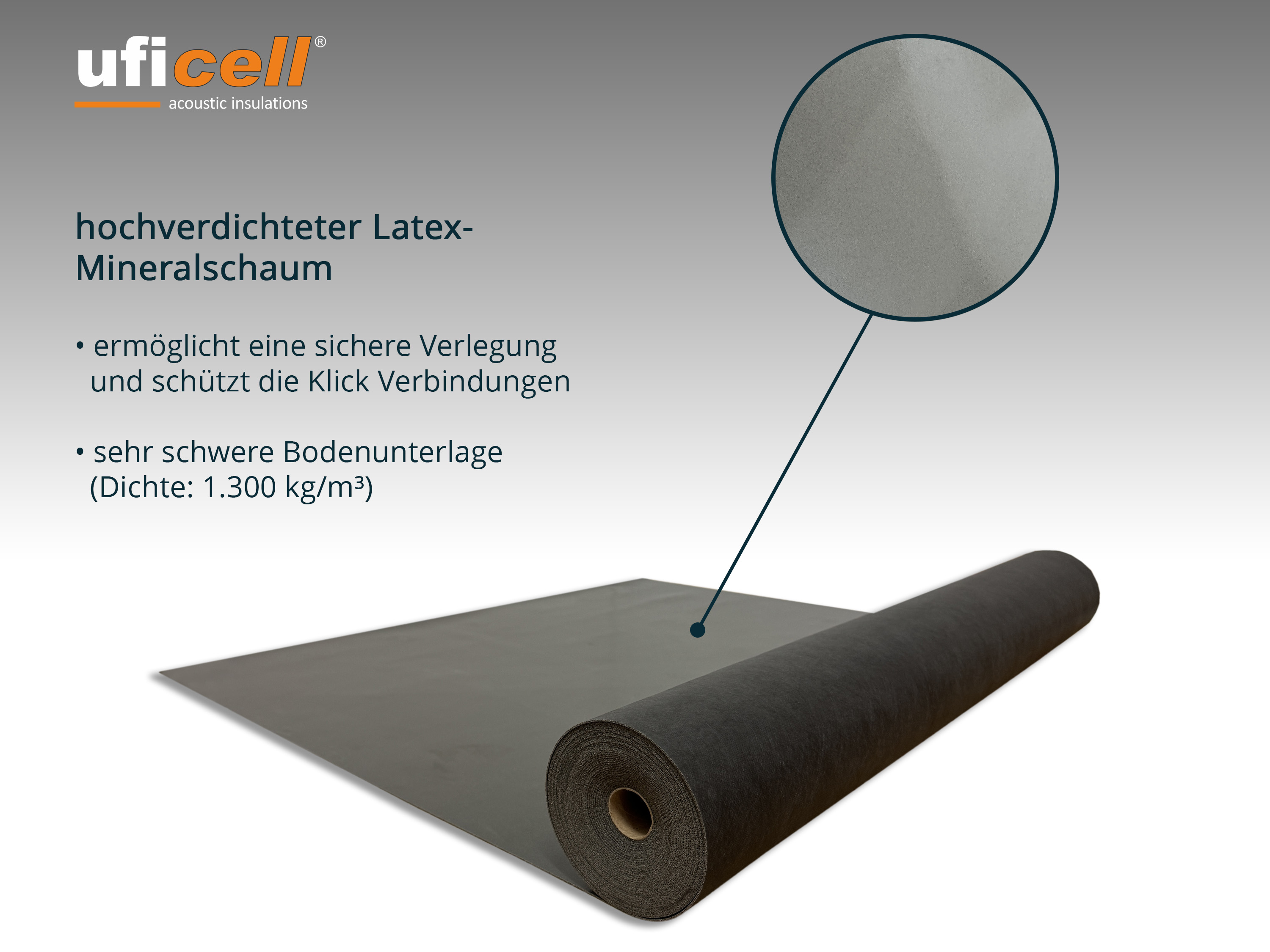uficell® VINOSOUND RIGID premium Vinylunterlage Trittschallmatte für Rigid/SPC Vinylboden uficell® VINOSOUND RIGID premium Vinylunterlage Trittschallmatte für Rigid/SPC Vinylboden
