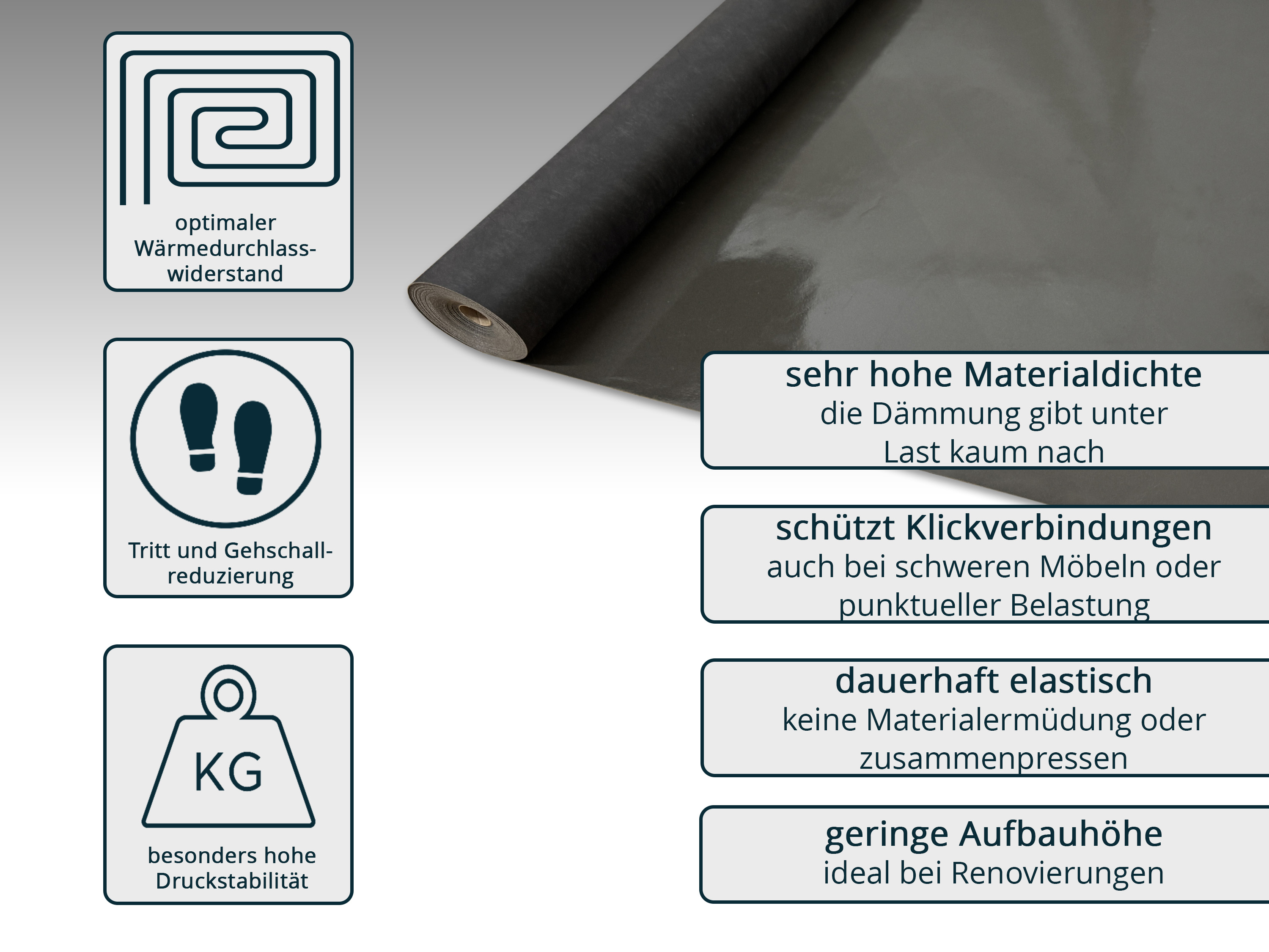 uficell® VINOSOUND RIGID premium Vinylunterlage Trittschallmatte für Rigid/SPC Vinylboden uficell® VINOSOUND RIGID premium Vinylunterlage Trittschallmatte für Rigid/SPC Vinylboden