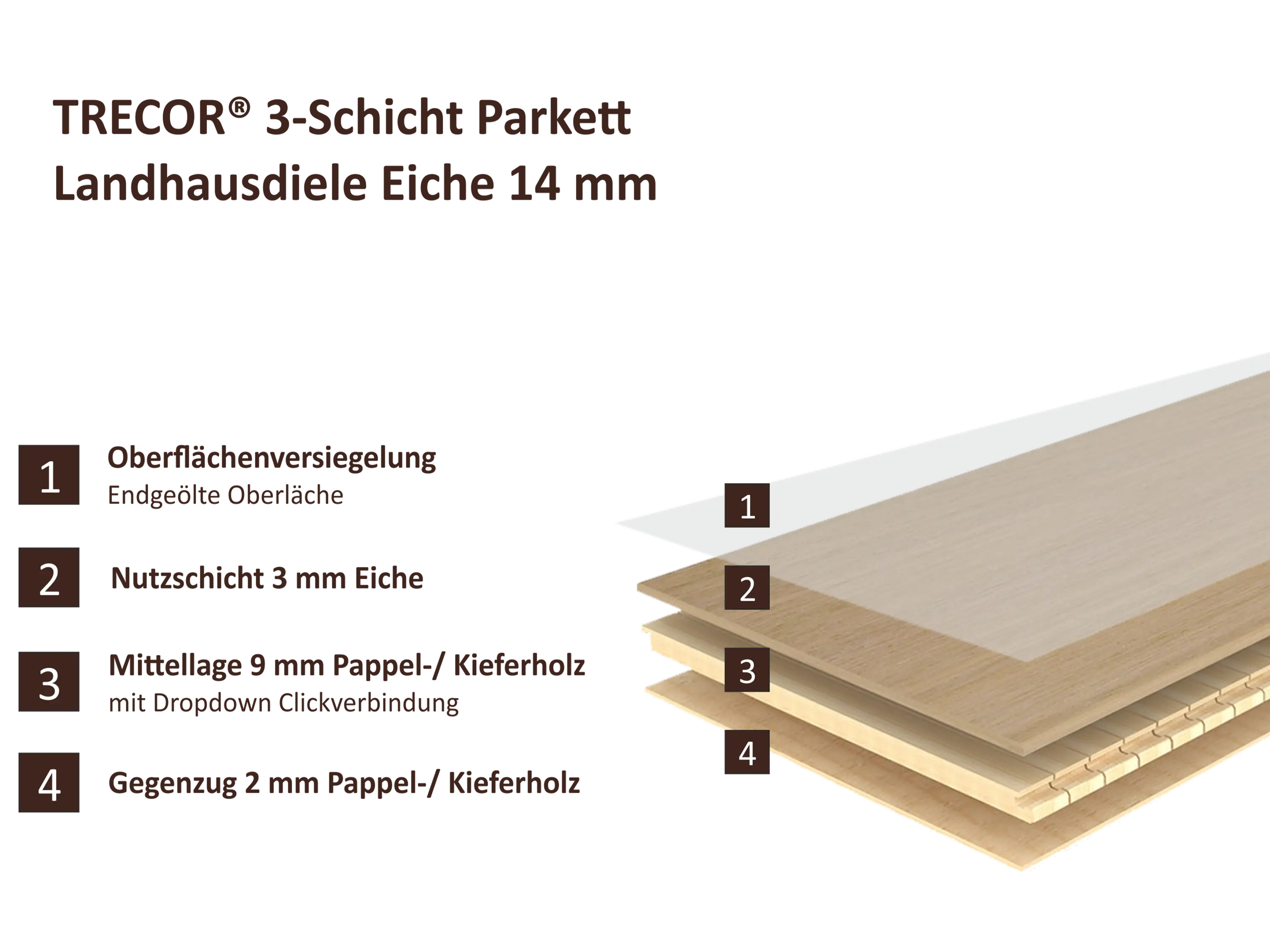 Parkettboden Eiche Rustikal Parkett Landausdiele 3-Schicht 150 mm Breit gebürstet, gefast & endgeölt Parkettboden Eiche Rustikal Parkett Landausdiele 3-Schicht 150 mm Breit gebürstet, gefast & endgeölt