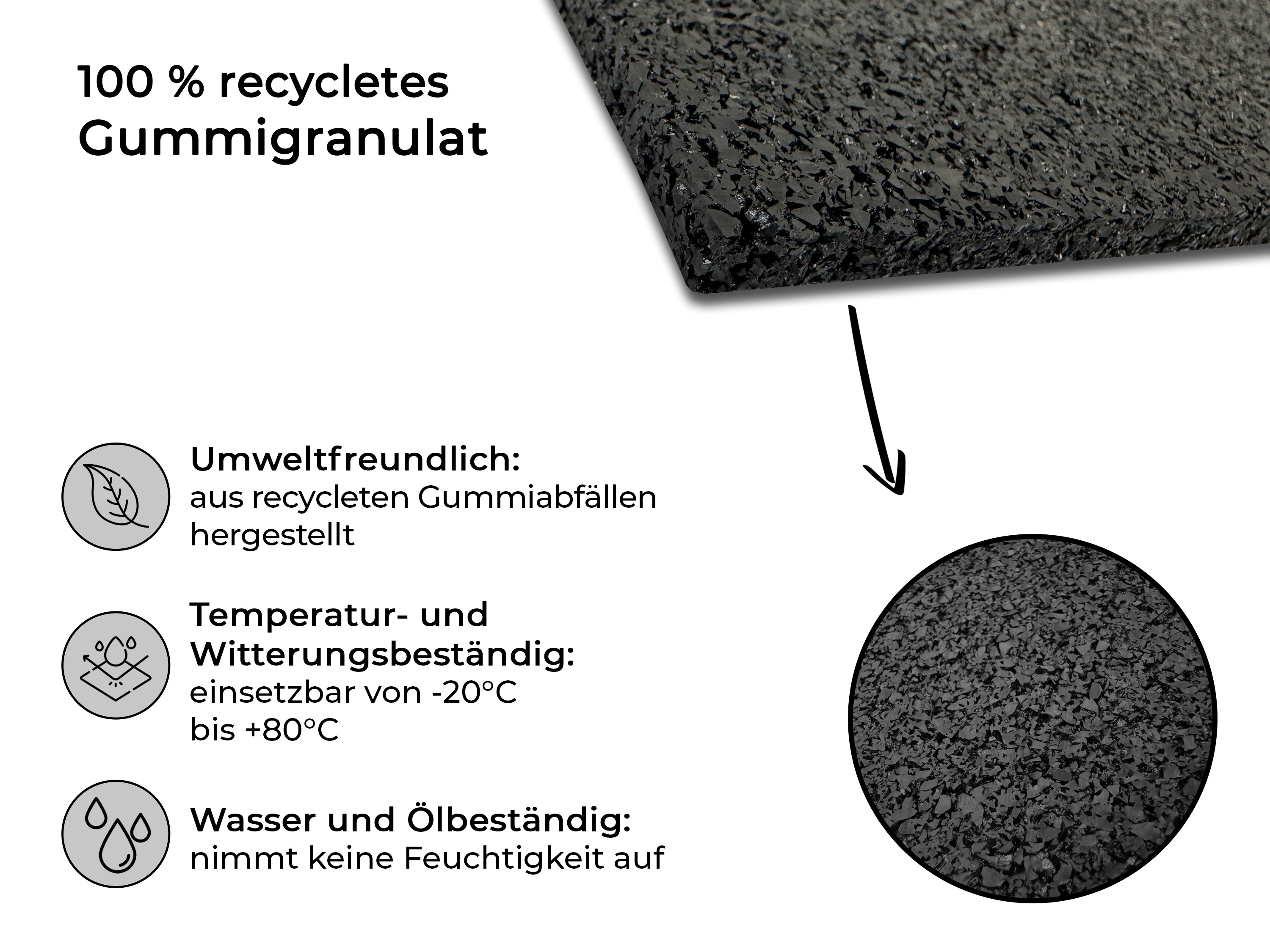 Bautenschutzmatte - Vibrationsschutzmatte -  Schallschutzmatte 61 cm x 61 cm - 8 mm stark