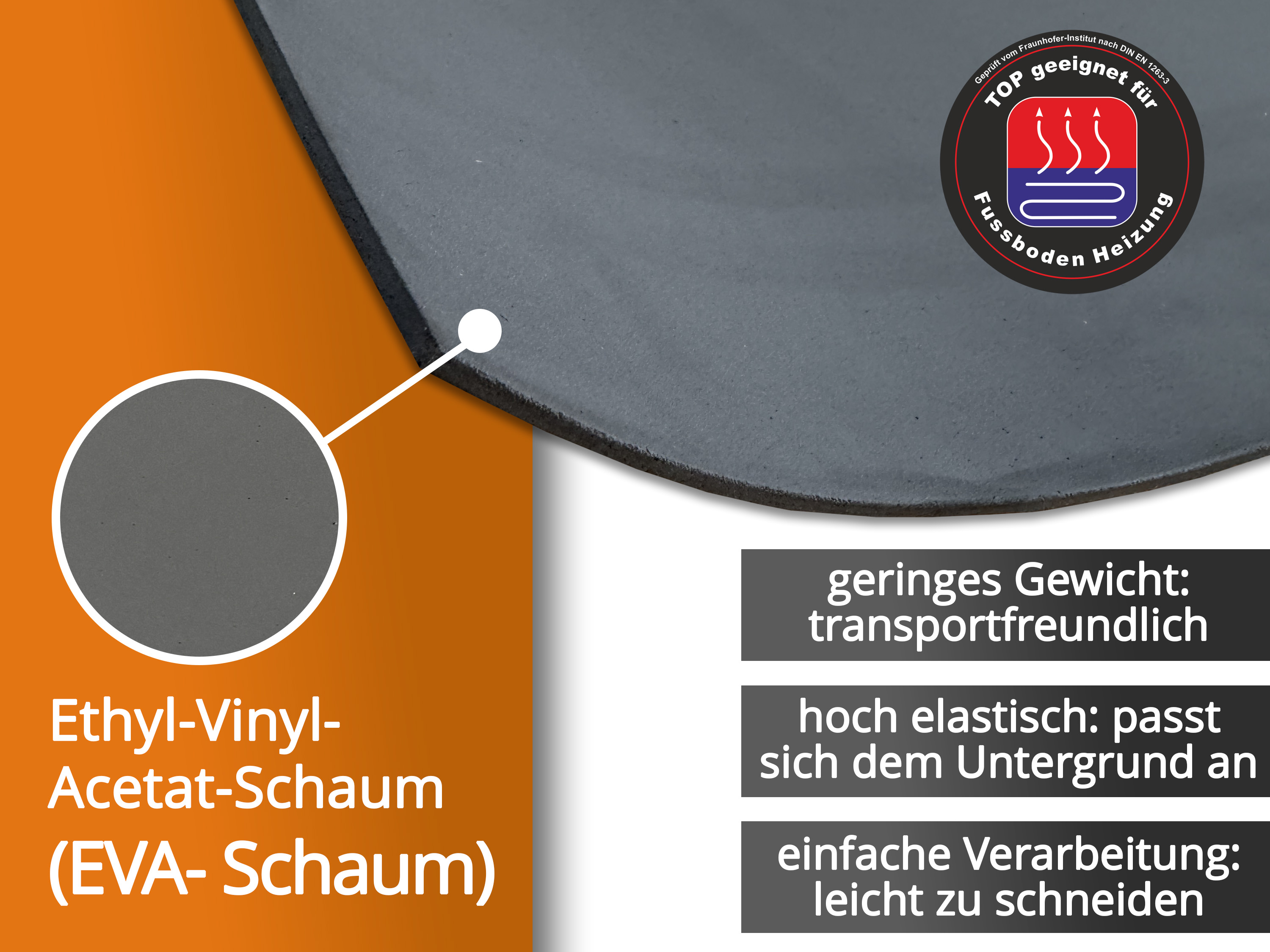 uficell® Multisound Akustik Trittschalldämmung für Laminat- und Parkettböden aus EVA-Schaum uficell® Multisound Akustik Trittschalldämmung für Laminat- und Parkettböden aus EVA-Schaum