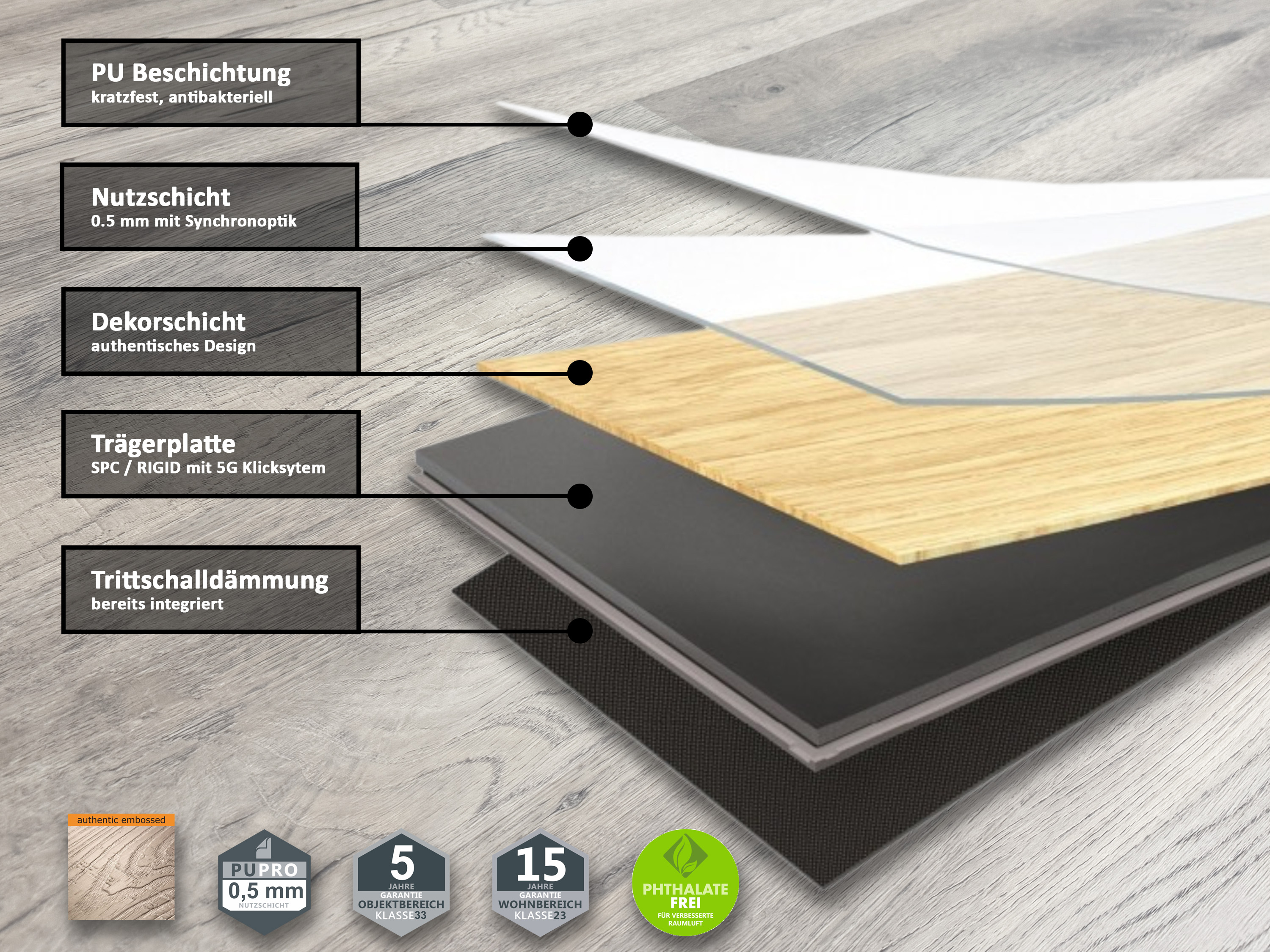 TRECOR® SPC / RIGID 5G Klick Vinylboden Eiche Old Rustik - 6 mm V4 inkl. 1 mm Trittschalldämmung TRECOR® SPC / RIGID 5G Klick Vinylboden Eiche Old Rustik - 6 mm V4 inkl. 1 mm Trittschalldämmung