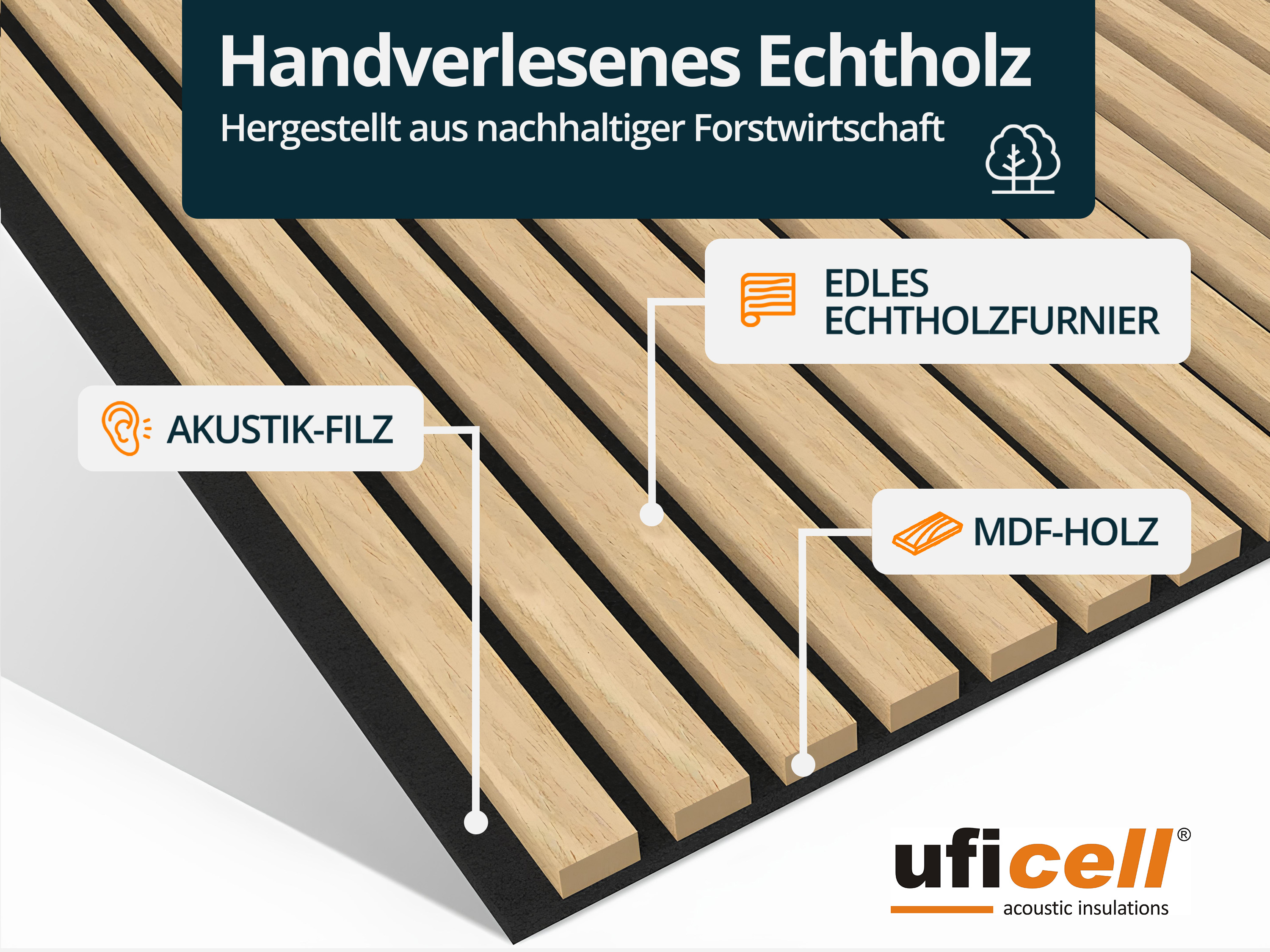 Akustikpaneele Wandpaneel Eiche Natur 27 mm Lamellen Filz Schwarz, Oberfläche: Echtholz mehrere Formate