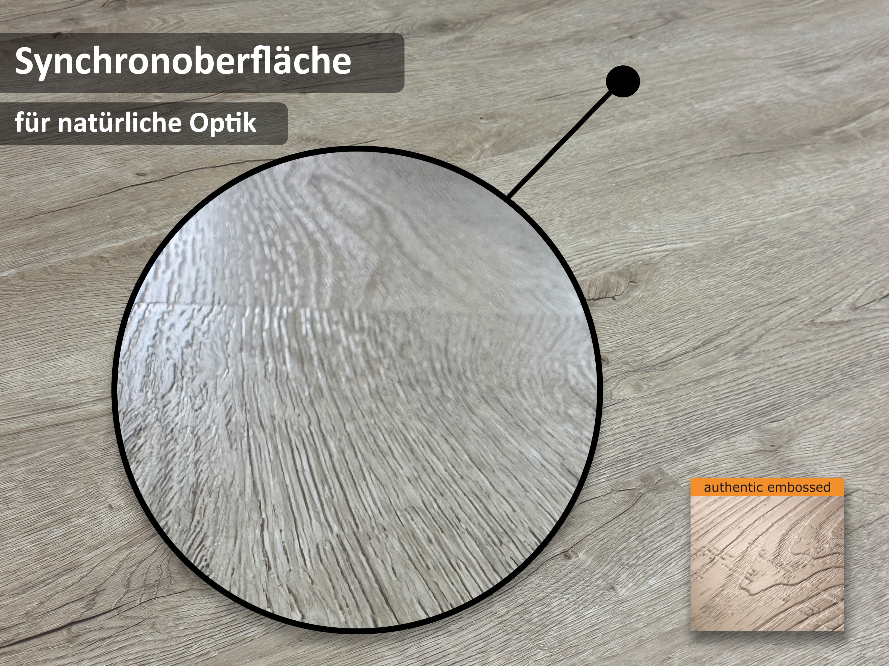 TRECOR® SPC / RIGID Klick Vinylboden Prestige Eiche Beige Landhausdiele - 5 mm - mit Synchronoberfläche TRECOR® SPC / RIGID Klick Vinylboden Prestige Eiche Beige Landhausdiele - 5 mm - mit Synchronoberfläche