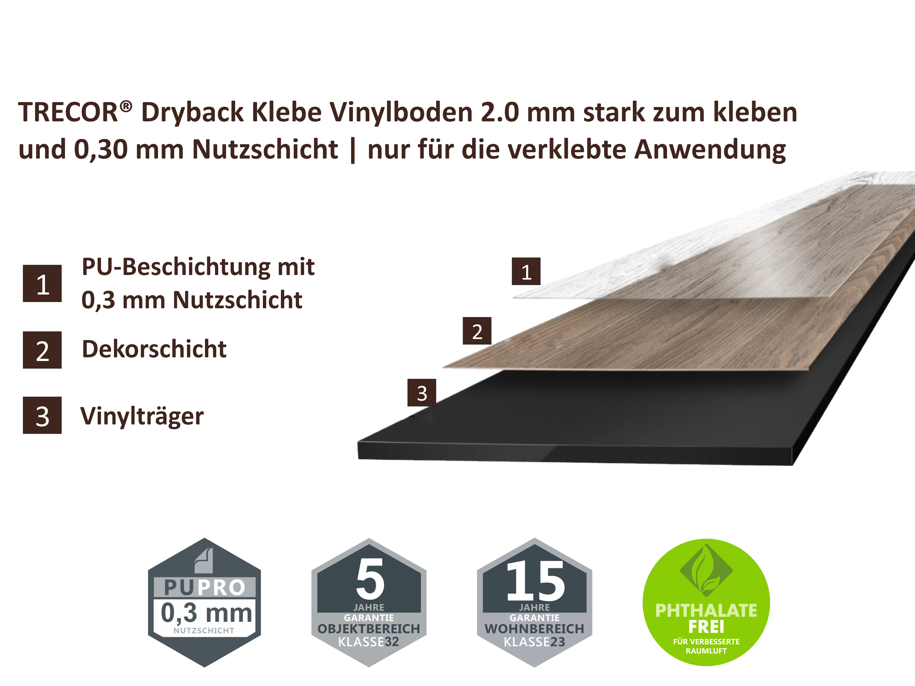 TRECOR® LVT Dryback Klebe Vinylboden Eiche Silver Landhausdiele - 2 mm starker Designboden TRECOR® LVT Dryback Klebe Vinylboden Eiche Silver Landhausdiele - 2 mm starker Designboden
