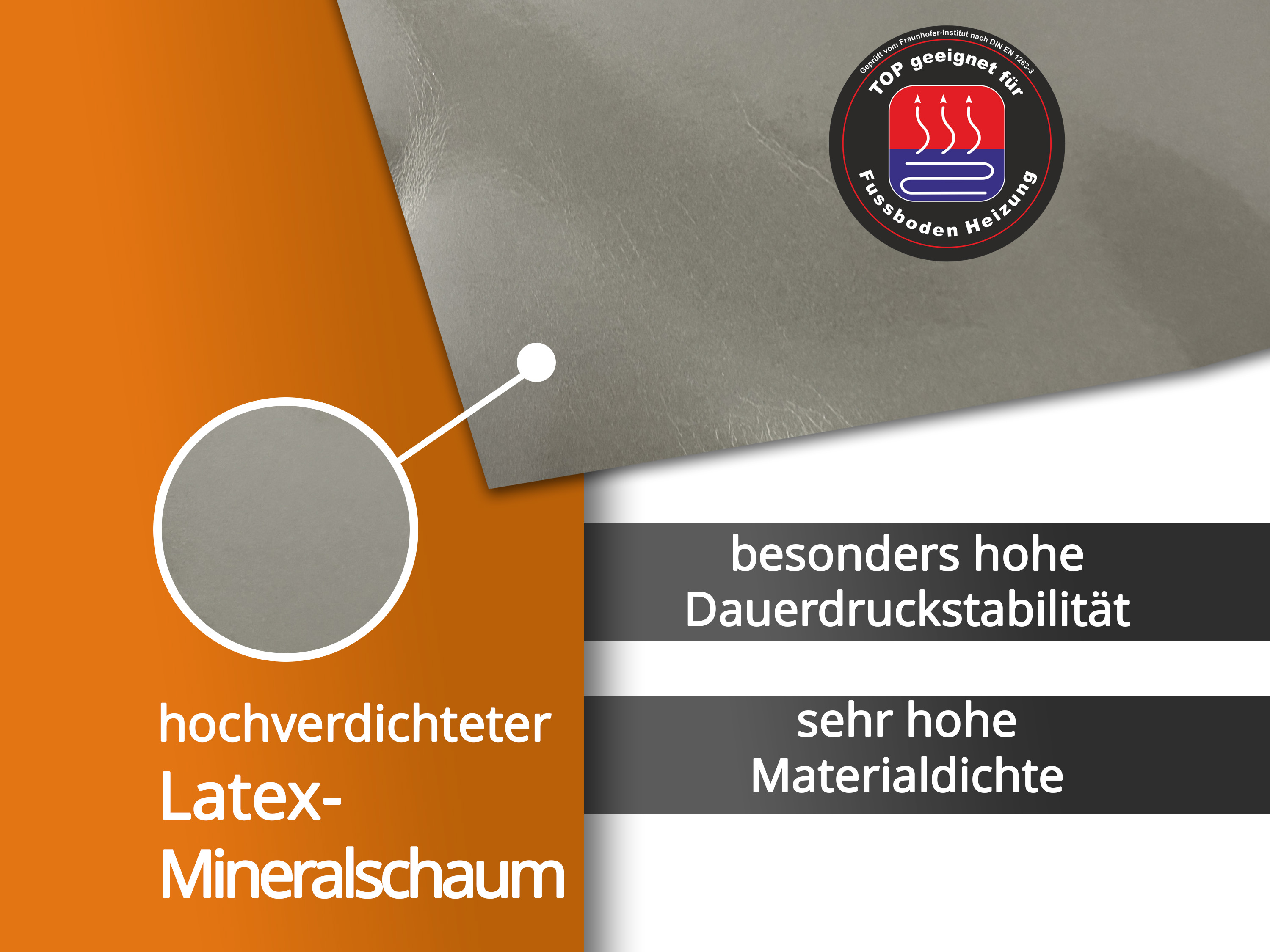 uficell® Silence Floor Akustik Trittschalldämmung mit Mineralsandfüllung B-Ware uficell® Silence Floor Akustik Trittschalldämmung mit Mineralsandfüllung B-Ware
