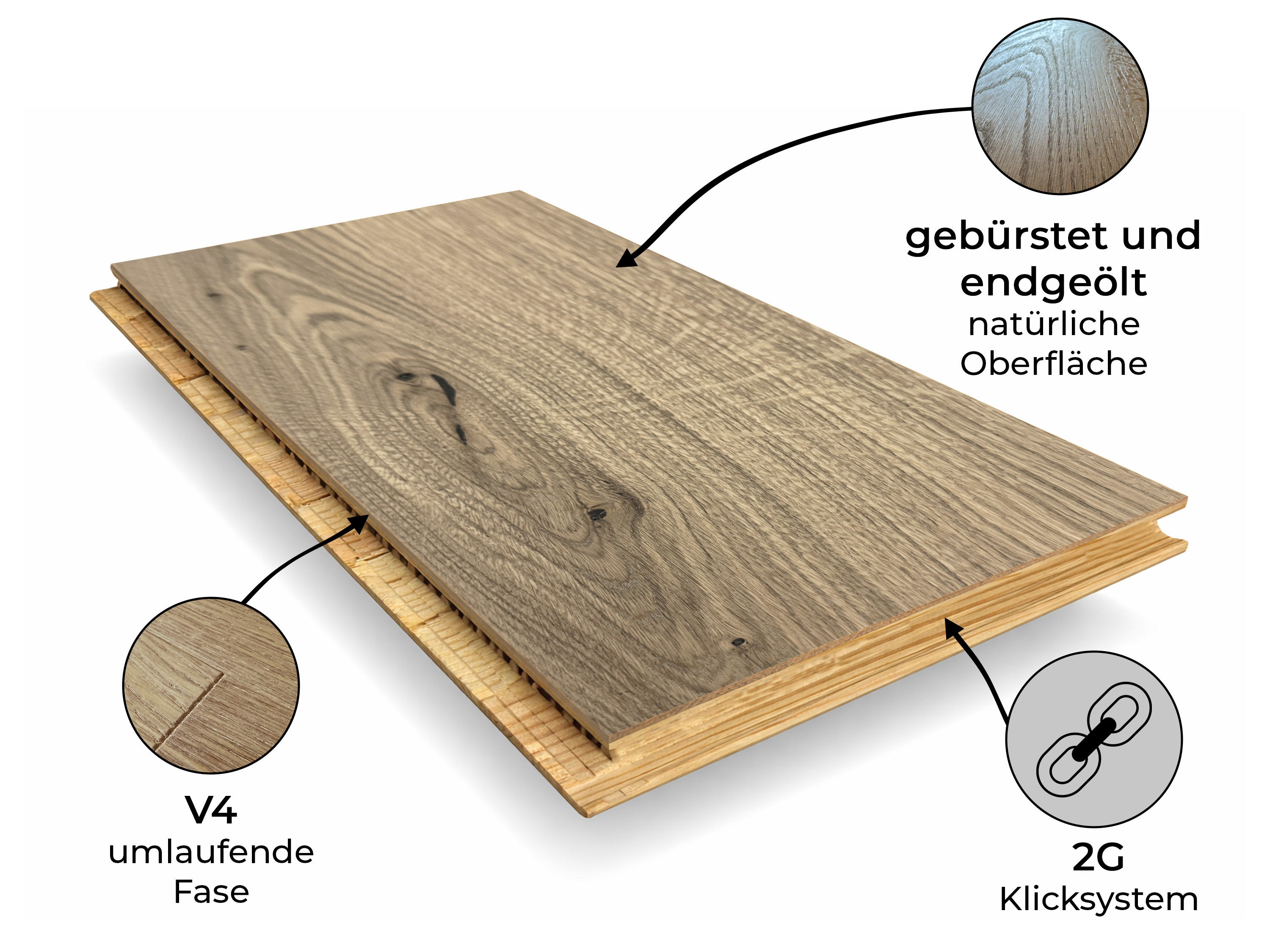 Parkettboden 3-Schicht Landhausdiele Eiche Rustikal Parkett gebürstet RUBIO R331a 5% weiß endgeölt