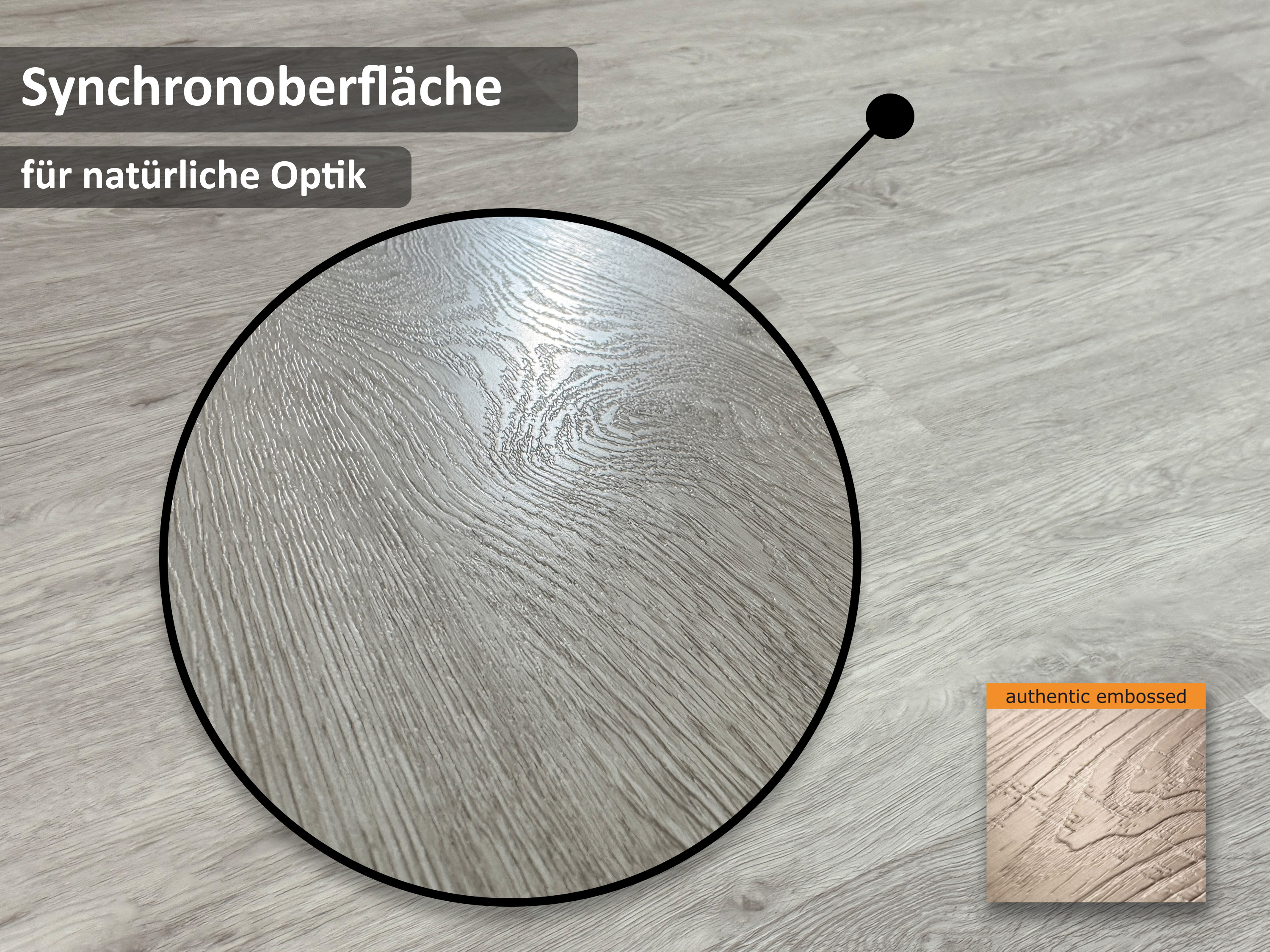 TRECOR® Klick Vinylboden RIGID 5.0 Landhausdiele Trend Oak White - 5 mm Stark TRECOR® Klick Vinylboden RIGID 5.0 Landhausdiele Trend Oak White - 5 mm Stark