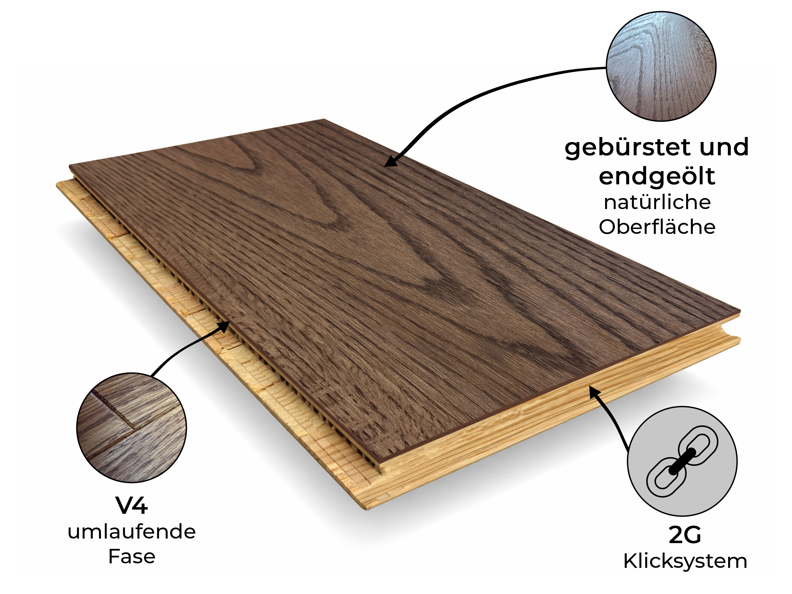 Parkettboden 3-Schicht Landhausdiele Eiche Rustikal Parkett gebürstet RUBIO R306 chocolat endgeölt
