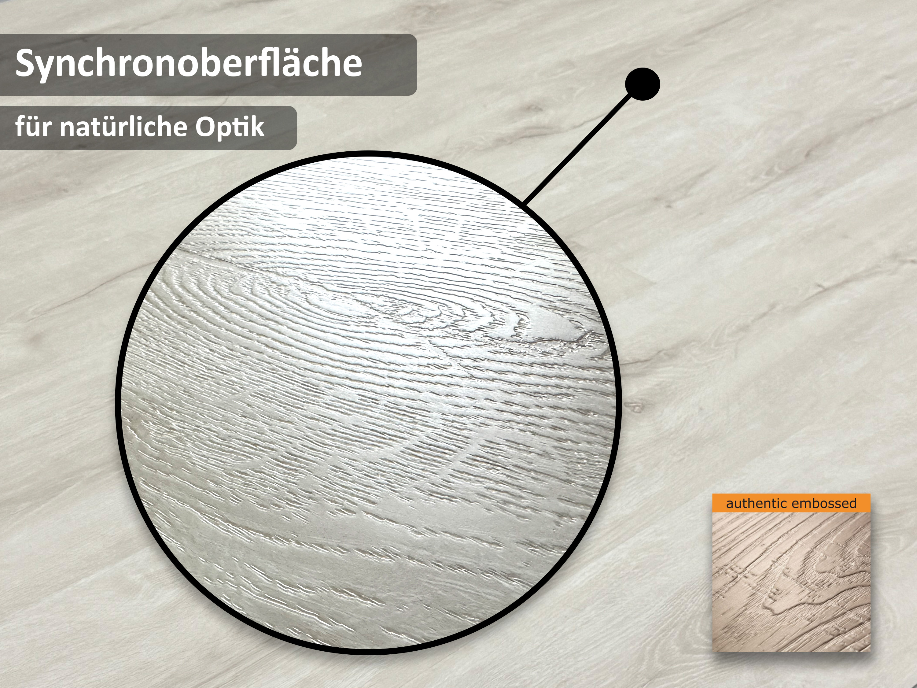 Vinylboden Eiche Premium Weiß RIGID Klickvinyl 6,5 mm, V4 Fuge, wasserfest, inkl. 1 mm Trittschalldämmung