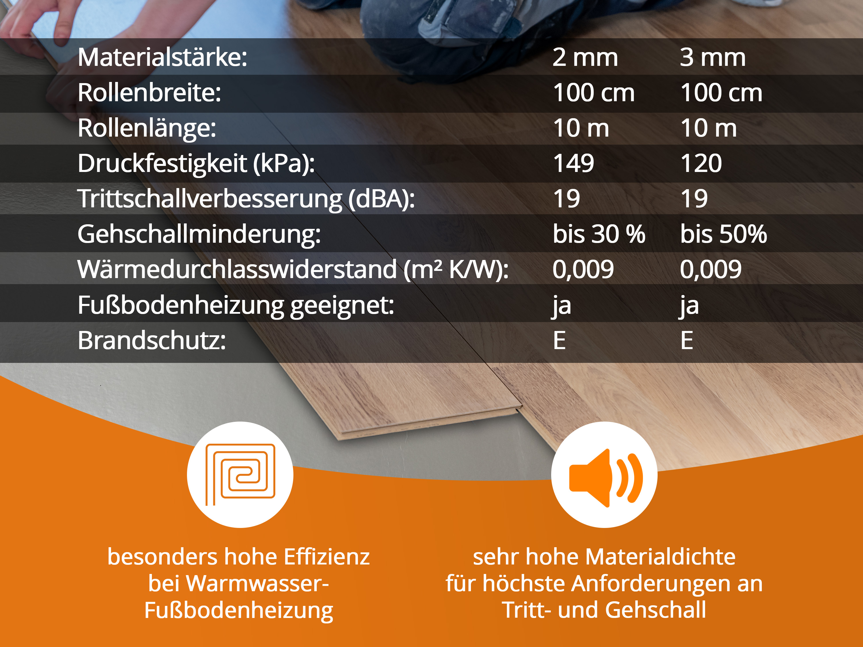 Trittschall Unterlage uficell® Silence Floor ALU Akustik mit Mineralsandfüllung B-Ware Trittschall Unterlage uficell® Silence Floor ALU Akustik mit Mineralsandfüllung B-Ware
