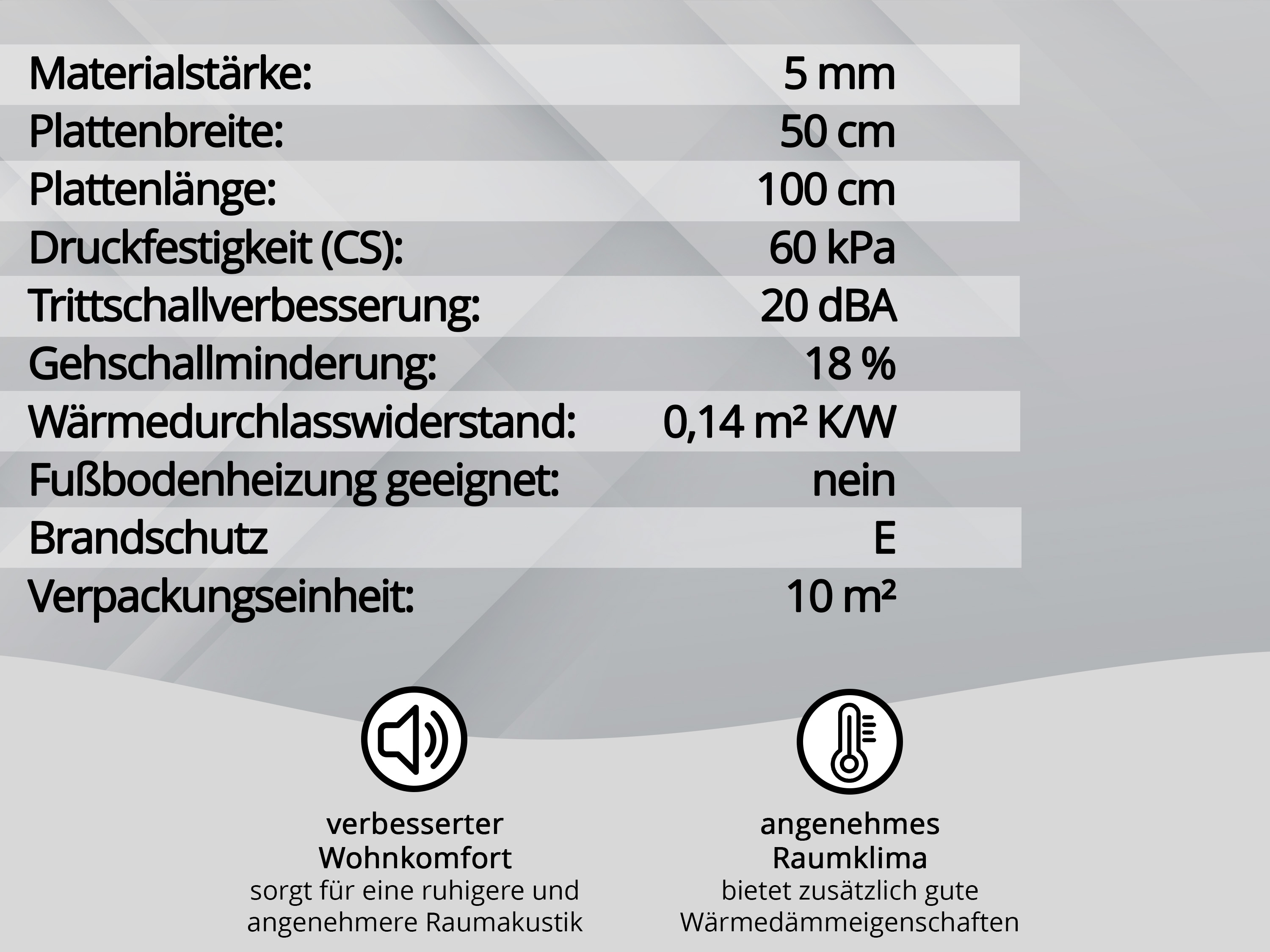 uficell® Soft-Step XPS Trittschalldämmung - 5 mm Stark - bis 20 dB(A) Trittschallverbesserung