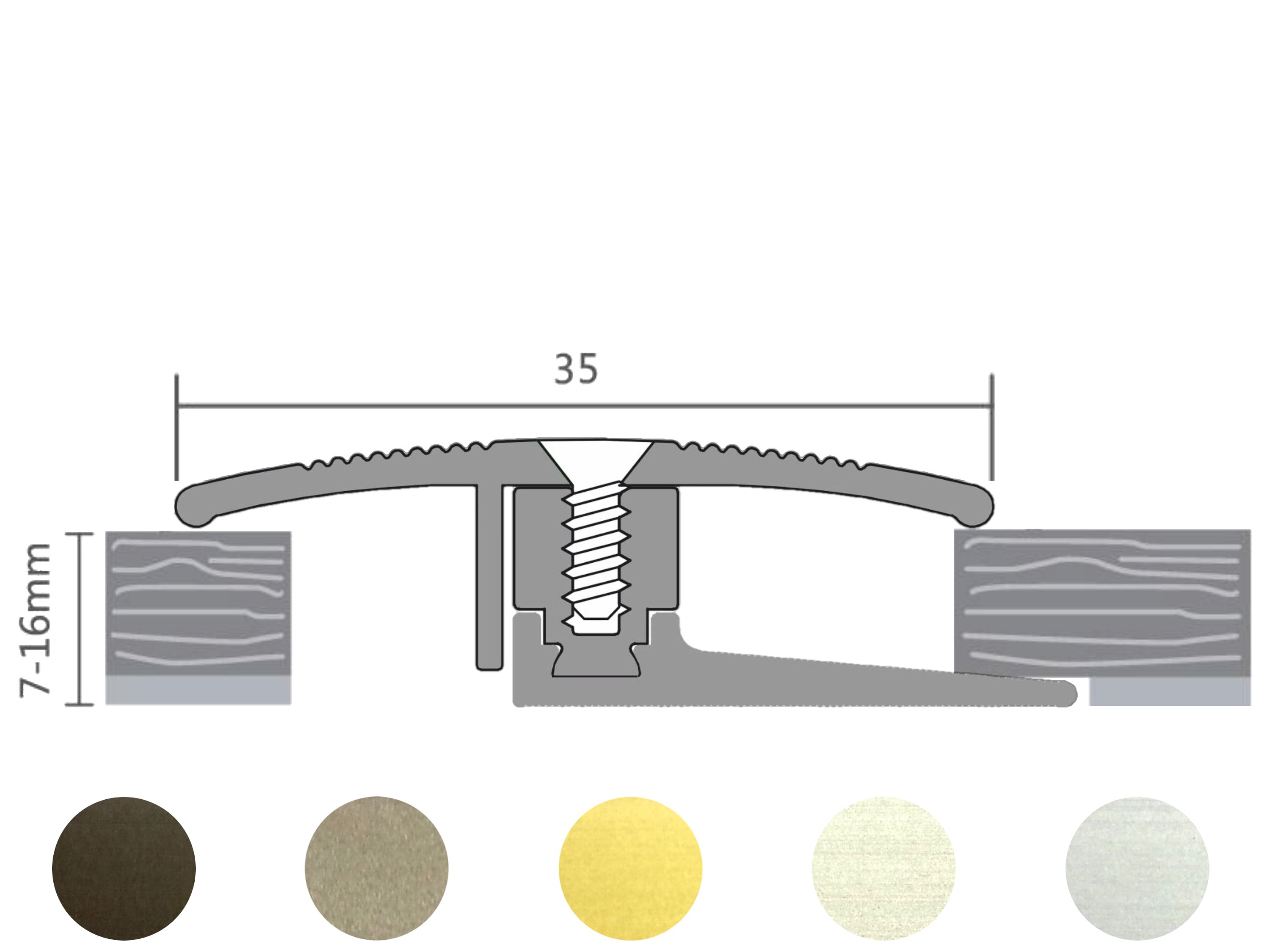Schrauben Set-Übergangs/ Abschlußprofile für 2-teilige Profile