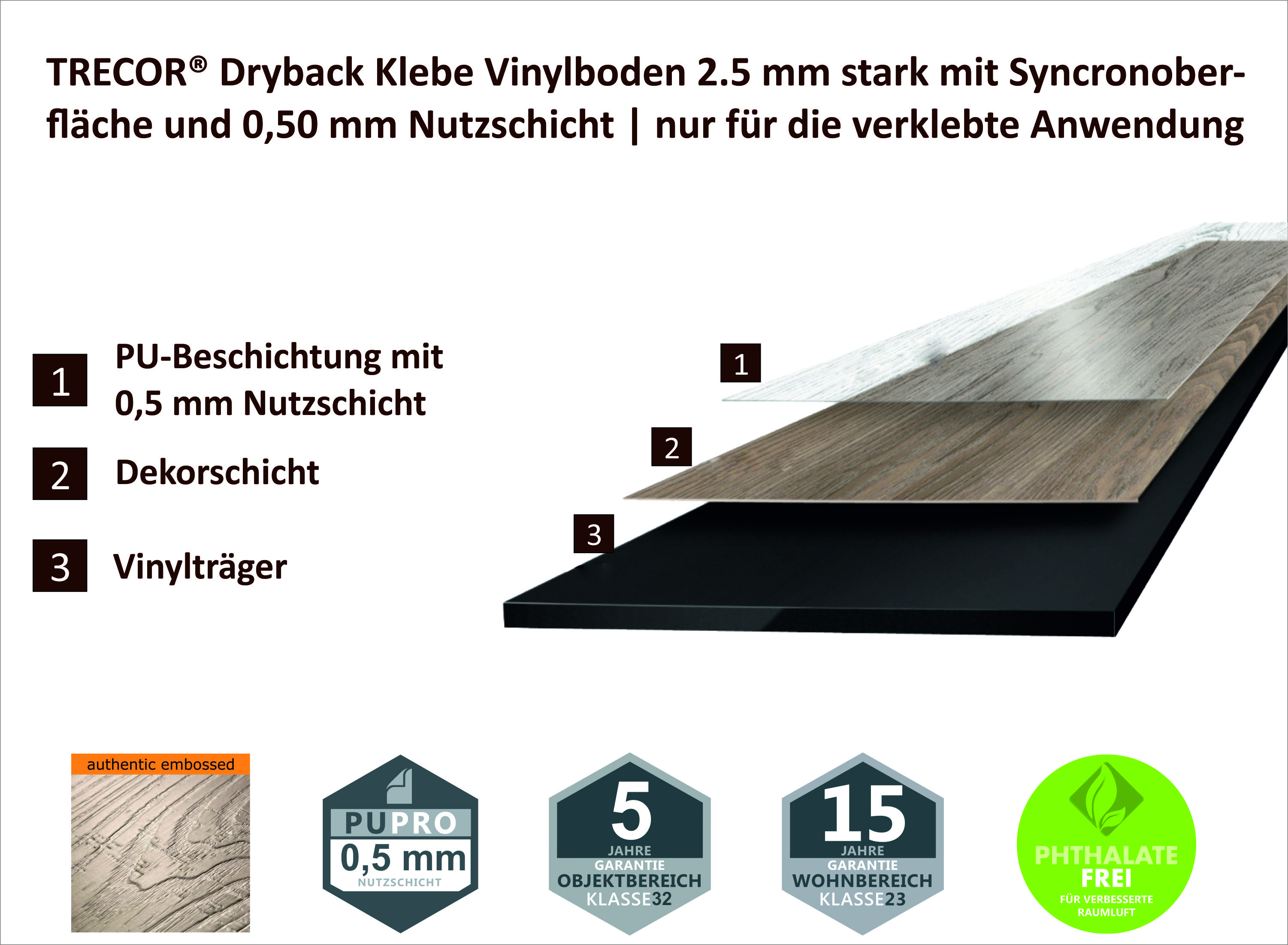 TRECOR® Dryback Klebe Vinylboden Prestige Eiche Dunkel