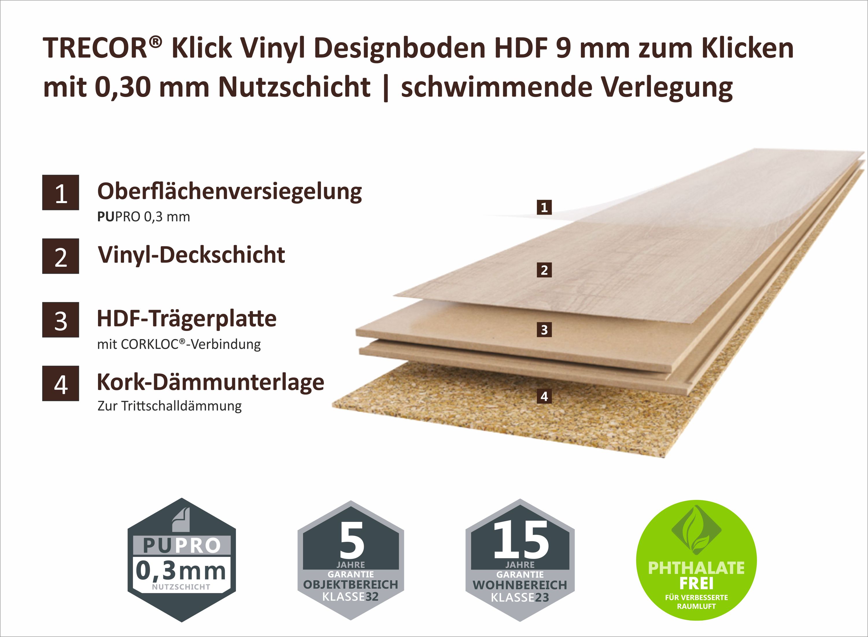 TRECOR® Klick Vinyl Designboden - Eiche Asberg LHD - 9 mm Stark mit 0,3 mm  Nutzschicht