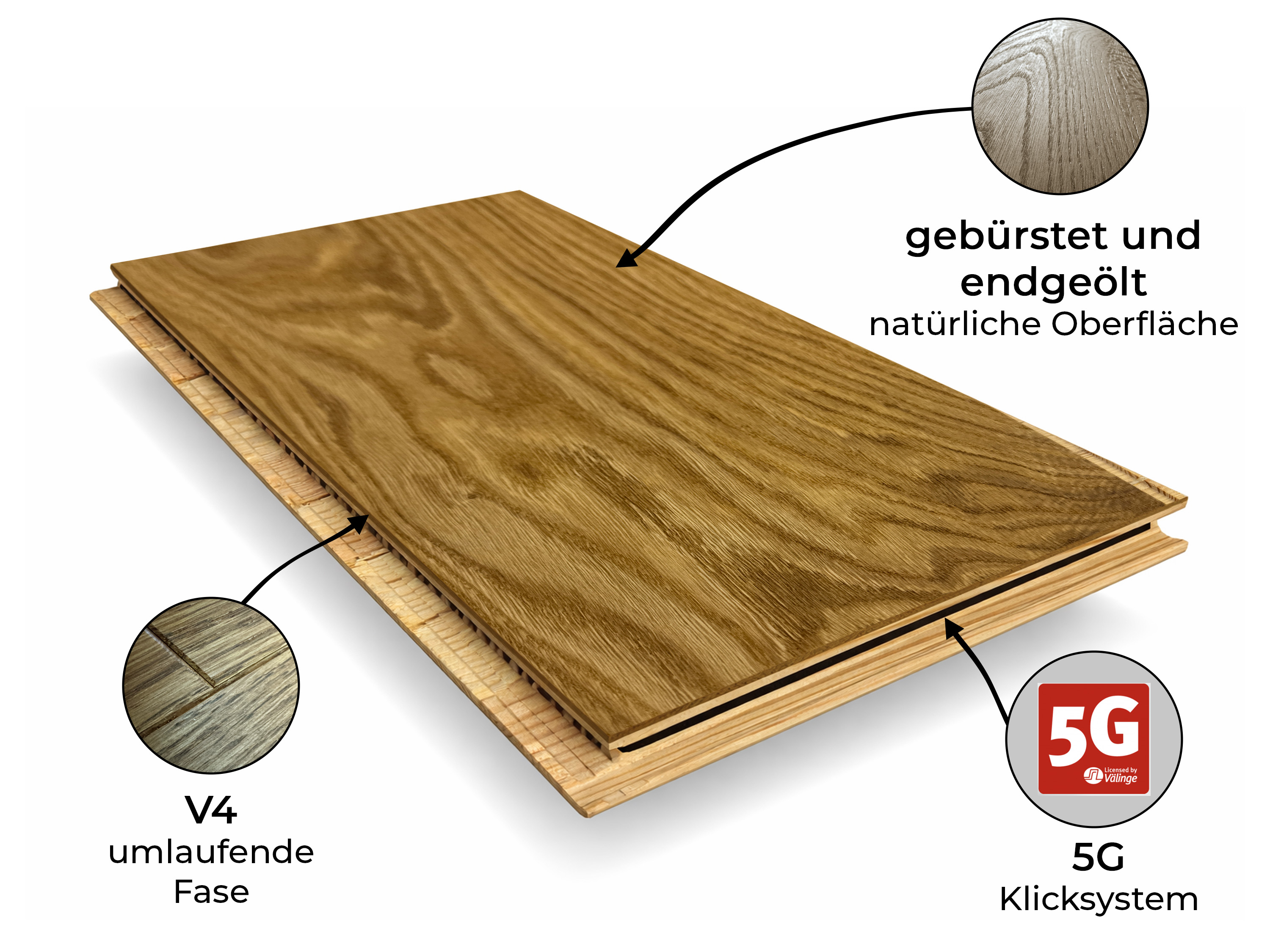 Parkett Mit Klicksystem