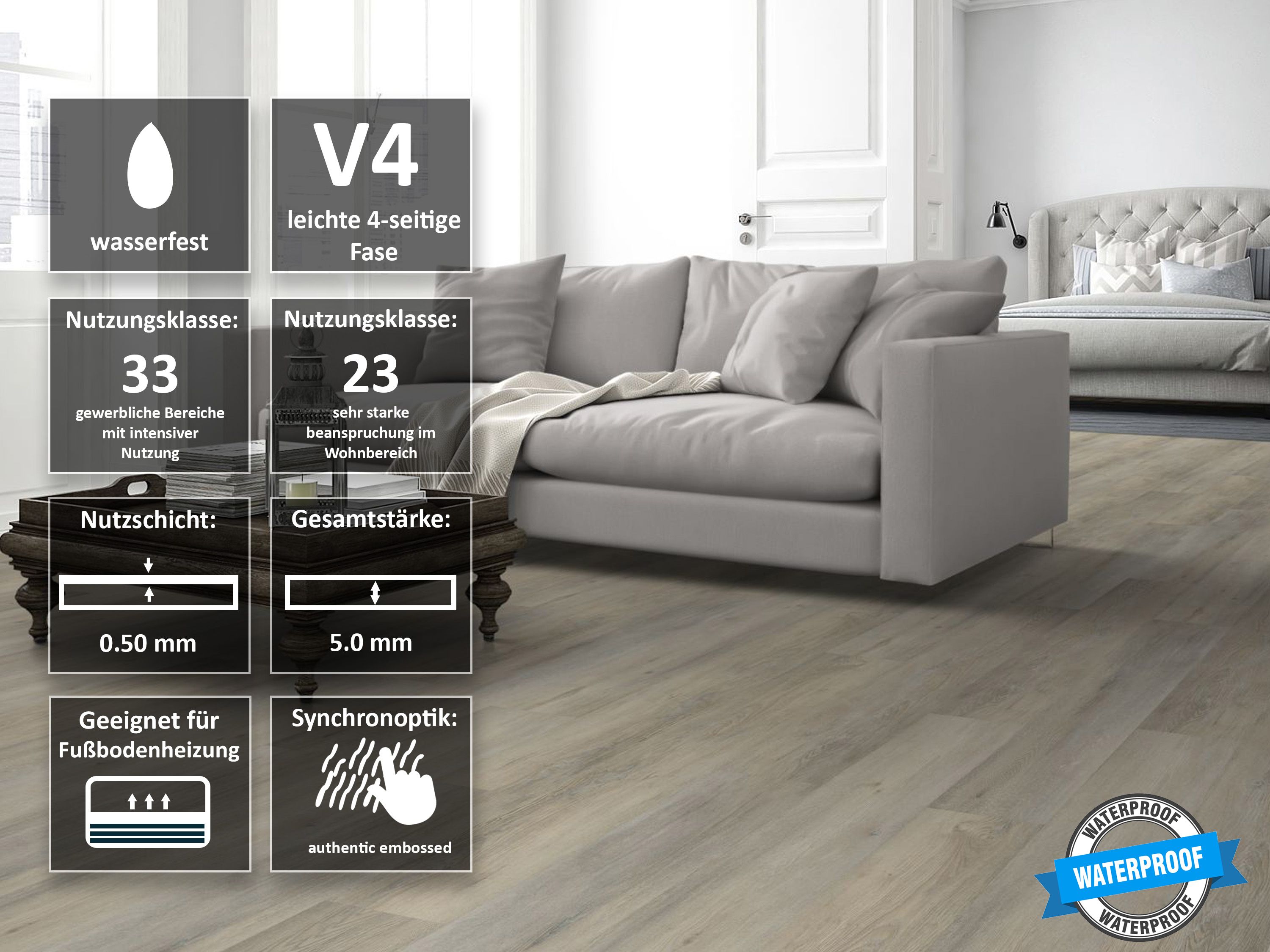 Uficell VinoSound Trittschalldämmung Für Rigid Vinyl - 1,5mm Stark, 40m², Für Fußbodenheizung